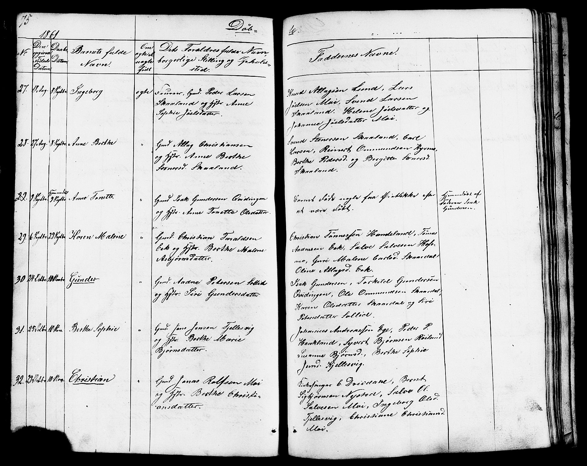 Lund sokneprestkontor, AV/SAST-A-101809/S07/L0003: Parish register (copy) no. B 3, 1848-1885, p. 75