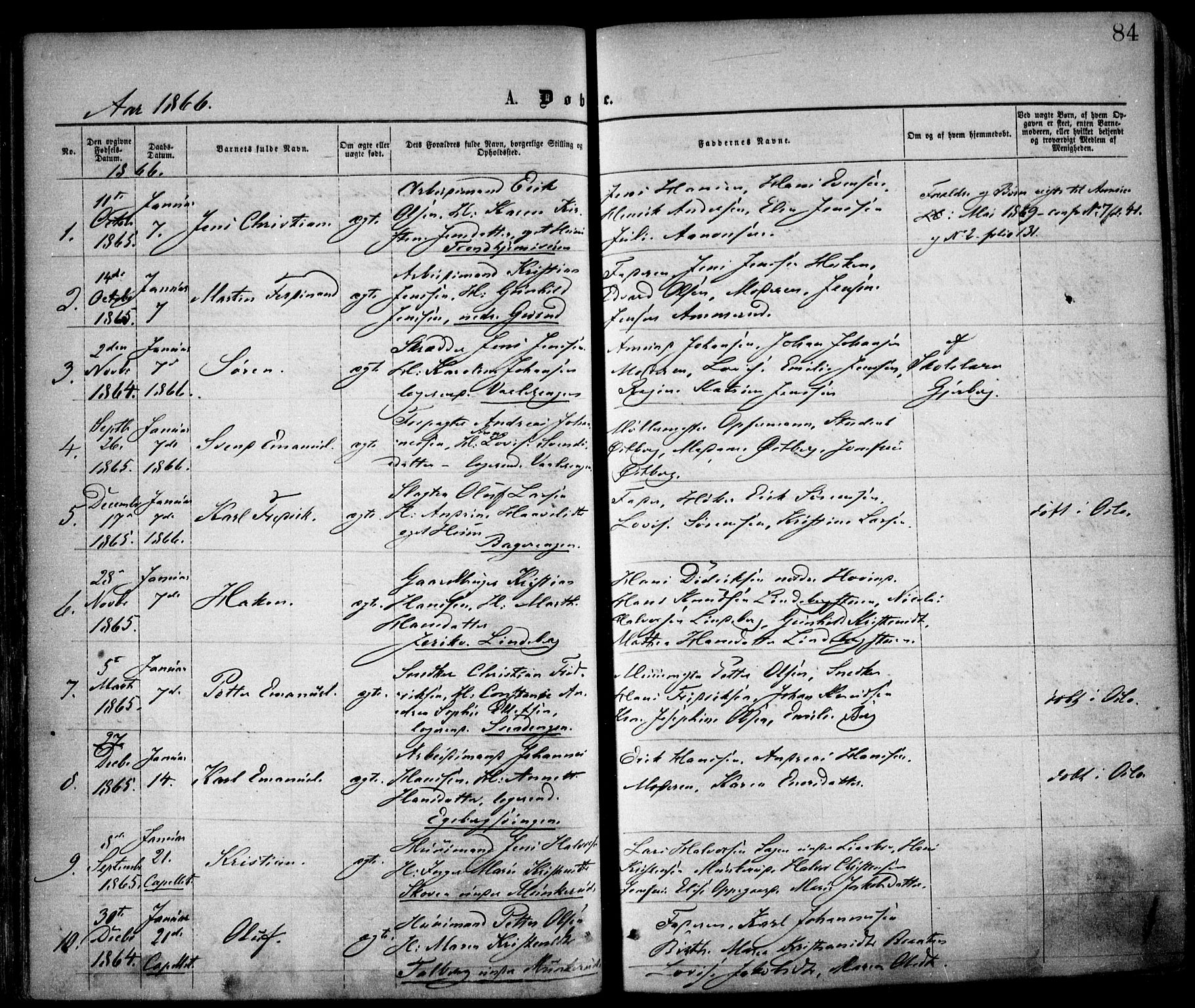 Østre Aker prestekontor Kirkebøker, AV/SAO-A-10840/F/Fa/L0001: Parish register (official) no. I 1, 1861-1869, p. 84