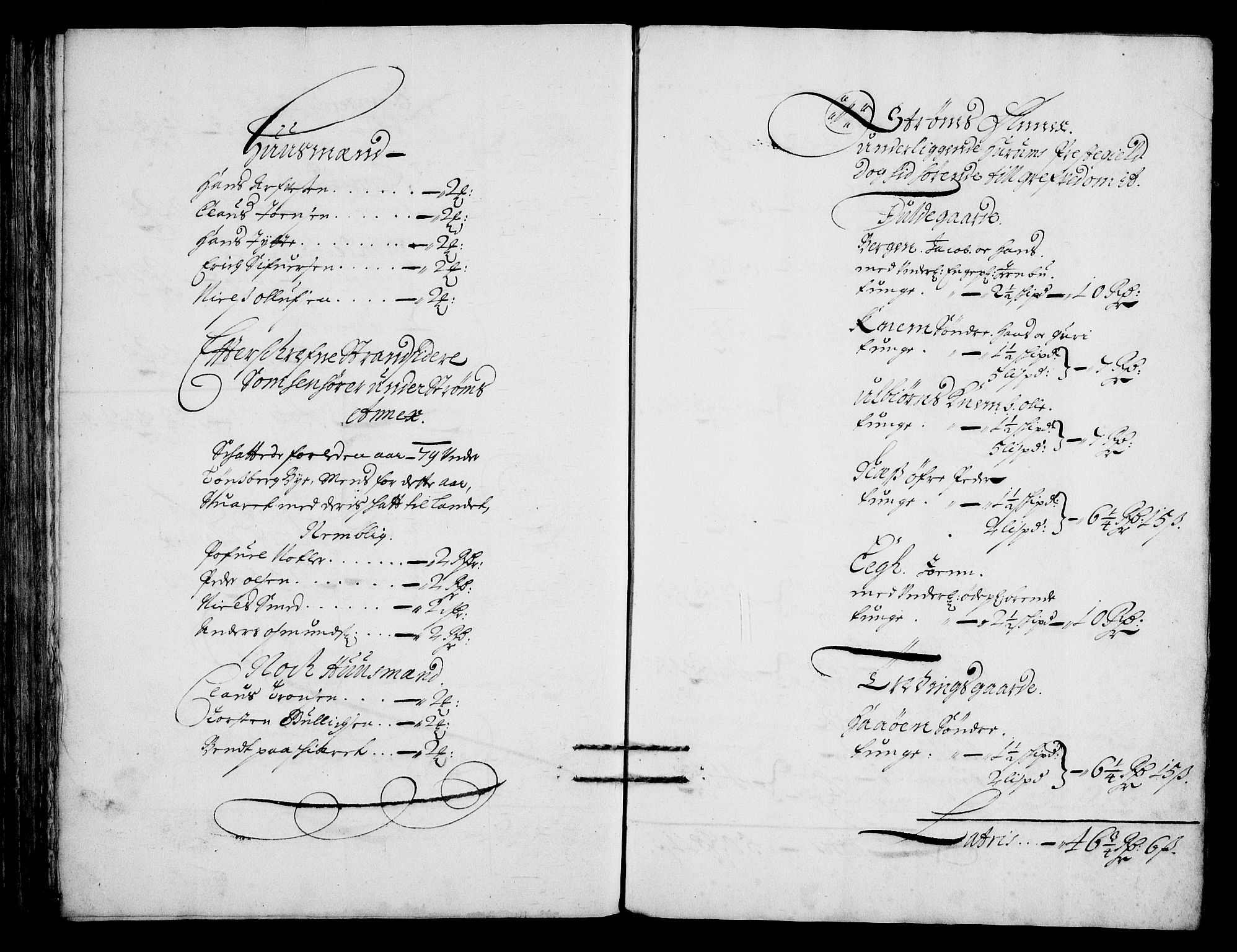 Rentekammeret inntil 1814, Realistisk ordnet avdeling, AV/RA-EA-4070/N/Na/L0003/0005: [XI h]: Tønsbergs amt og Larvik grevskaps jordebøker: / Kontribusjon og leilendingsskatt for Tønsbergs amt., 1680