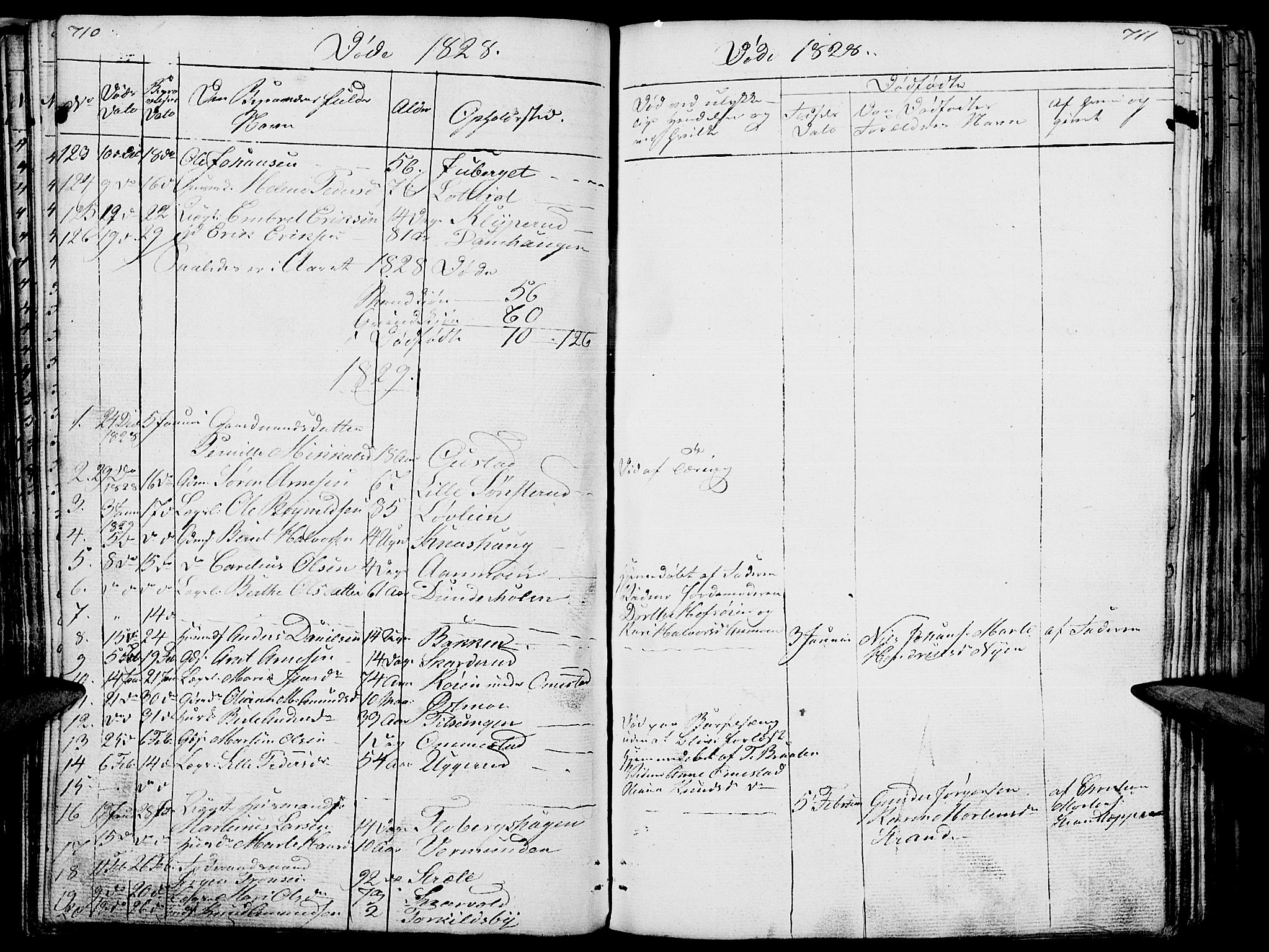 Hof prestekontor, SAH/PREST-038/H/Ha/Haa/L0006: Parish register (official) no. 6, 1822-1841, p. 710-711