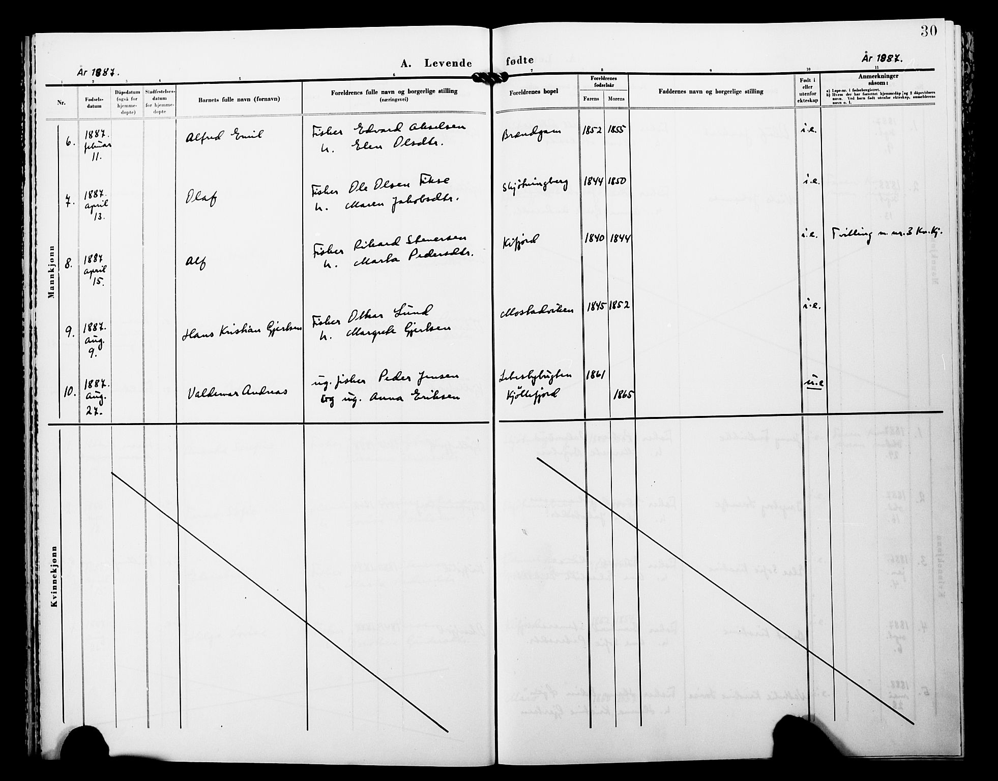 Lebesby sokneprestkontor, AV/SATØ-S-1353/H/Ha/L0005kirke: Parish register (official) no. 5, 1870-1902, p. 30