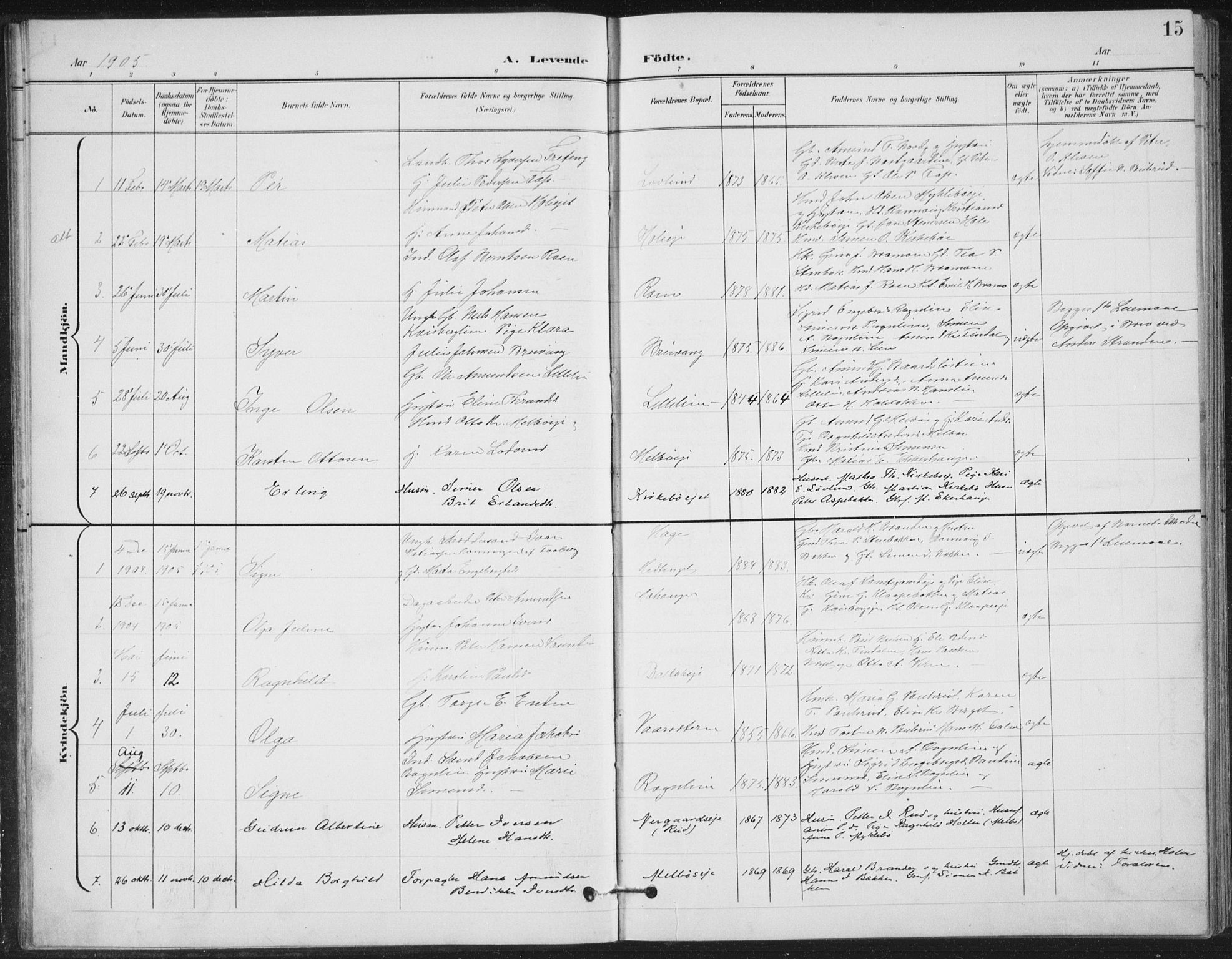 Vestre Gausdal prestekontor, SAH/PREST-094/H/Ha/Hab/L0004: Parish register (copy) no. 4, 1898-1939, p. 15