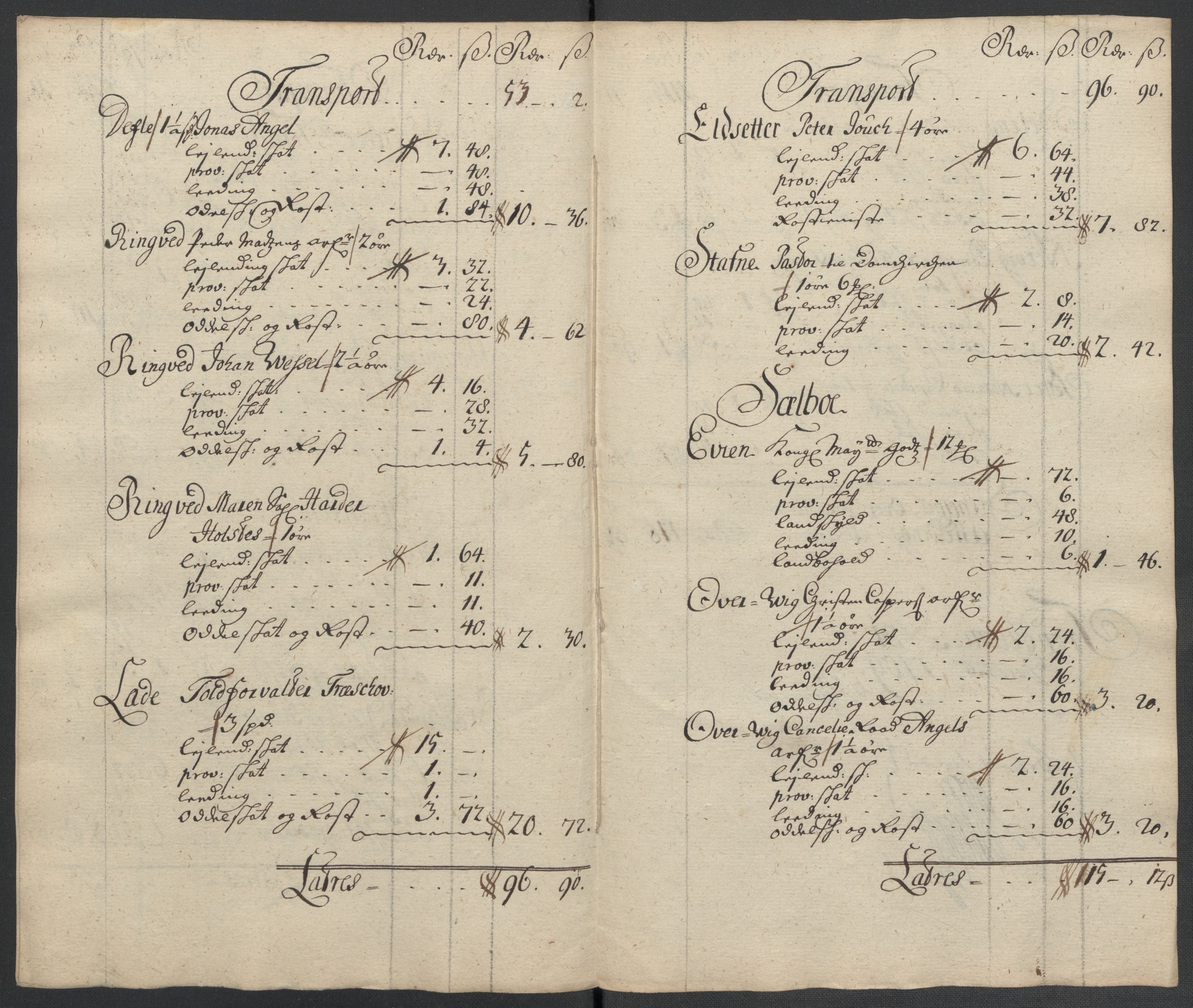 Rentekammeret inntil 1814, Reviderte regnskaper, Fogderegnskap, RA/EA-4092/R61/L4111: Fogderegnskap Strinda og Selbu, 1709-1710, p. 188