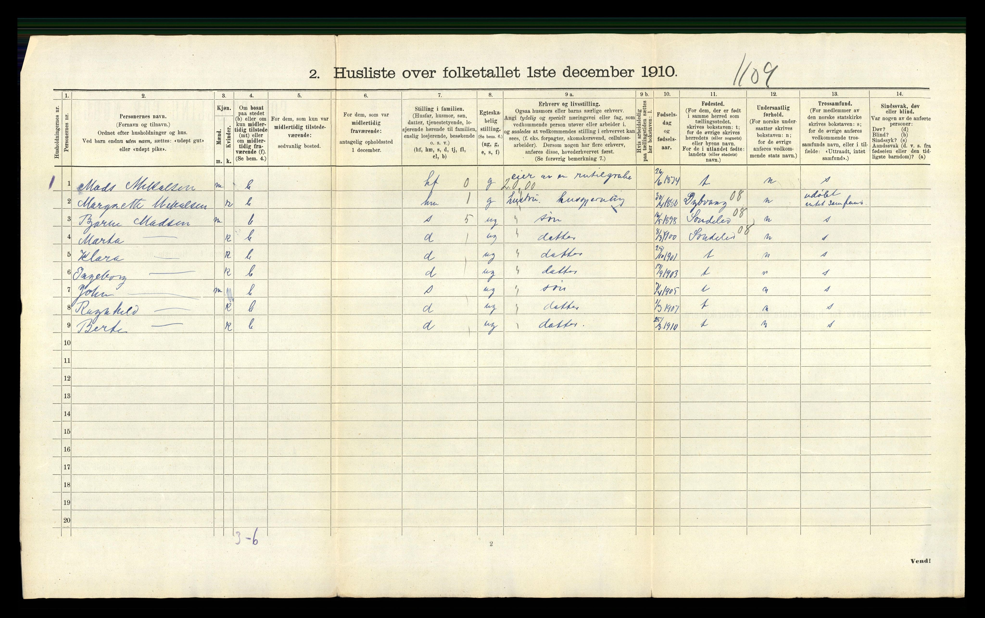 RA, 1910 census for Holt, 1910, p. 175