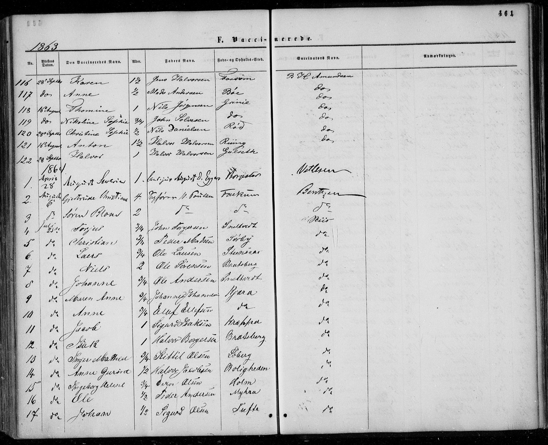 Gjerpen kirkebøker, SAKO/A-265/F/Fa/L0008b: Parish register (official) no. I 8B, 1857-1871, p. 461