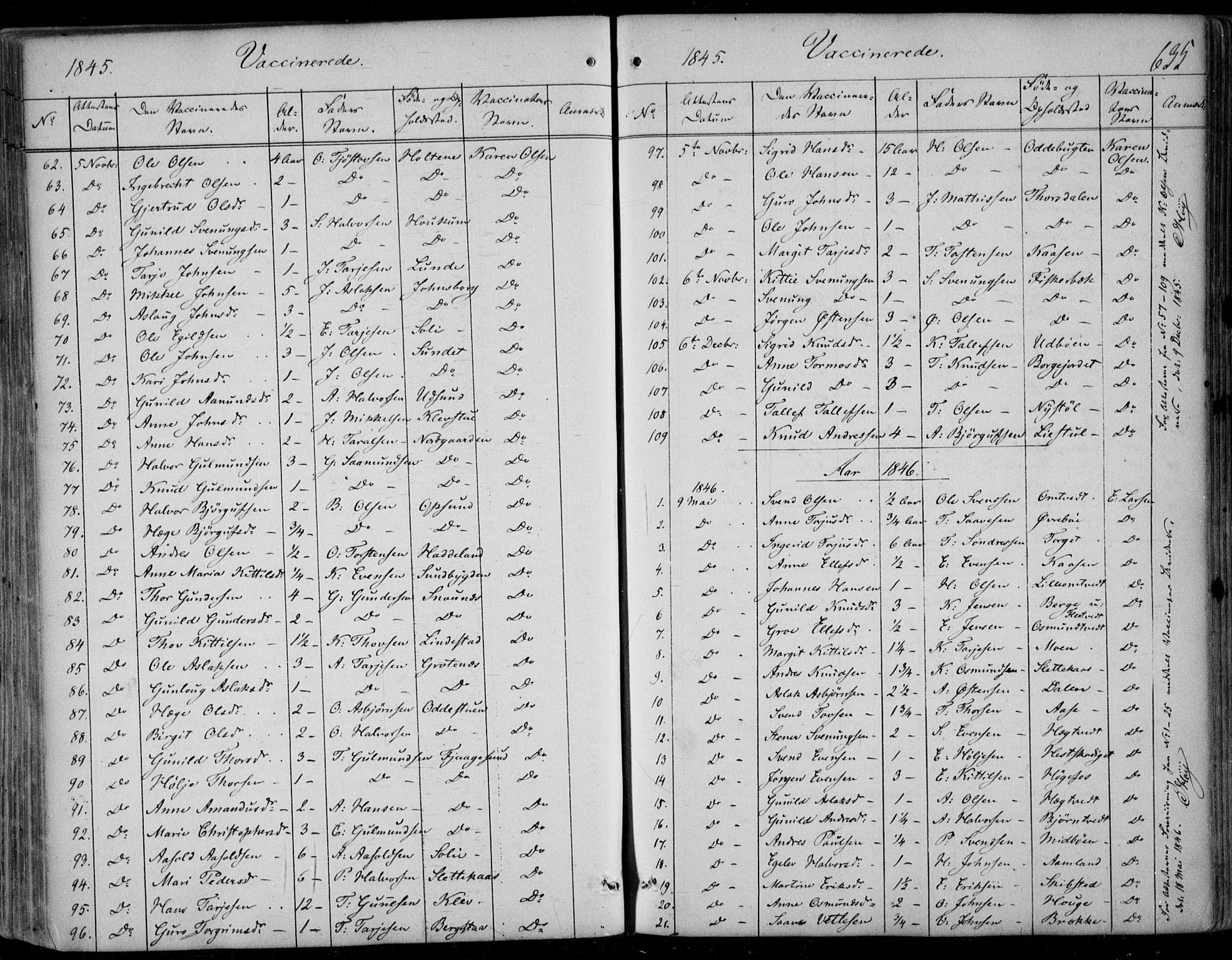 Kviteseid kirkebøker, SAKO/A-276/F/Fa/L0006: Parish register (official) no. I 6, 1836-1858, p. 635