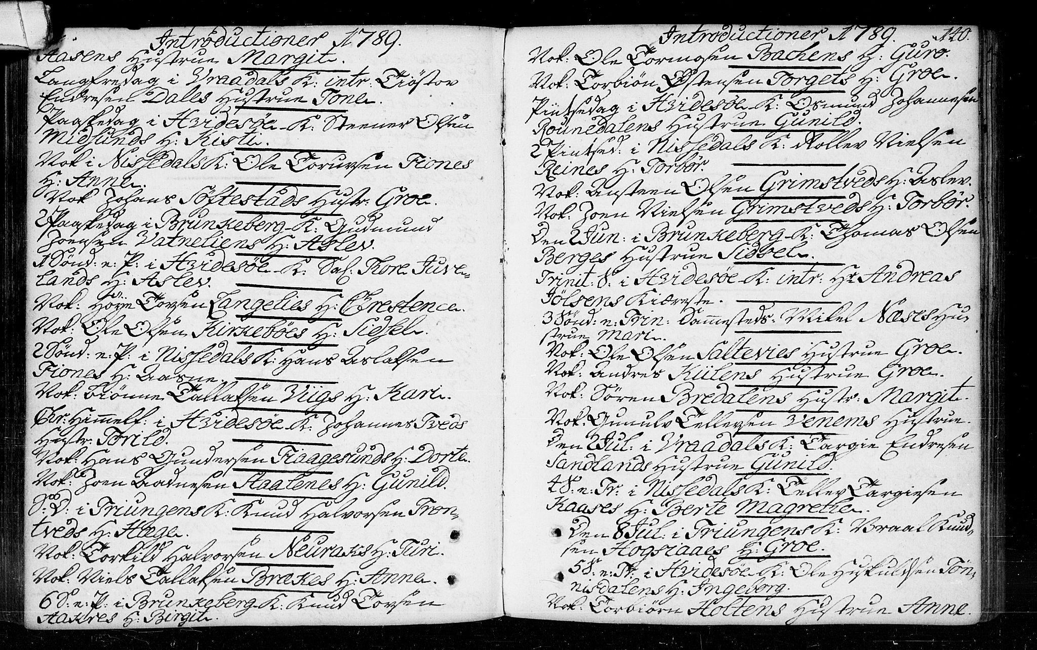 Kviteseid kirkebøker, SAKO/A-276/F/Fa/L0003: Parish register (official) no. I 3, 1787-1799, p. 140