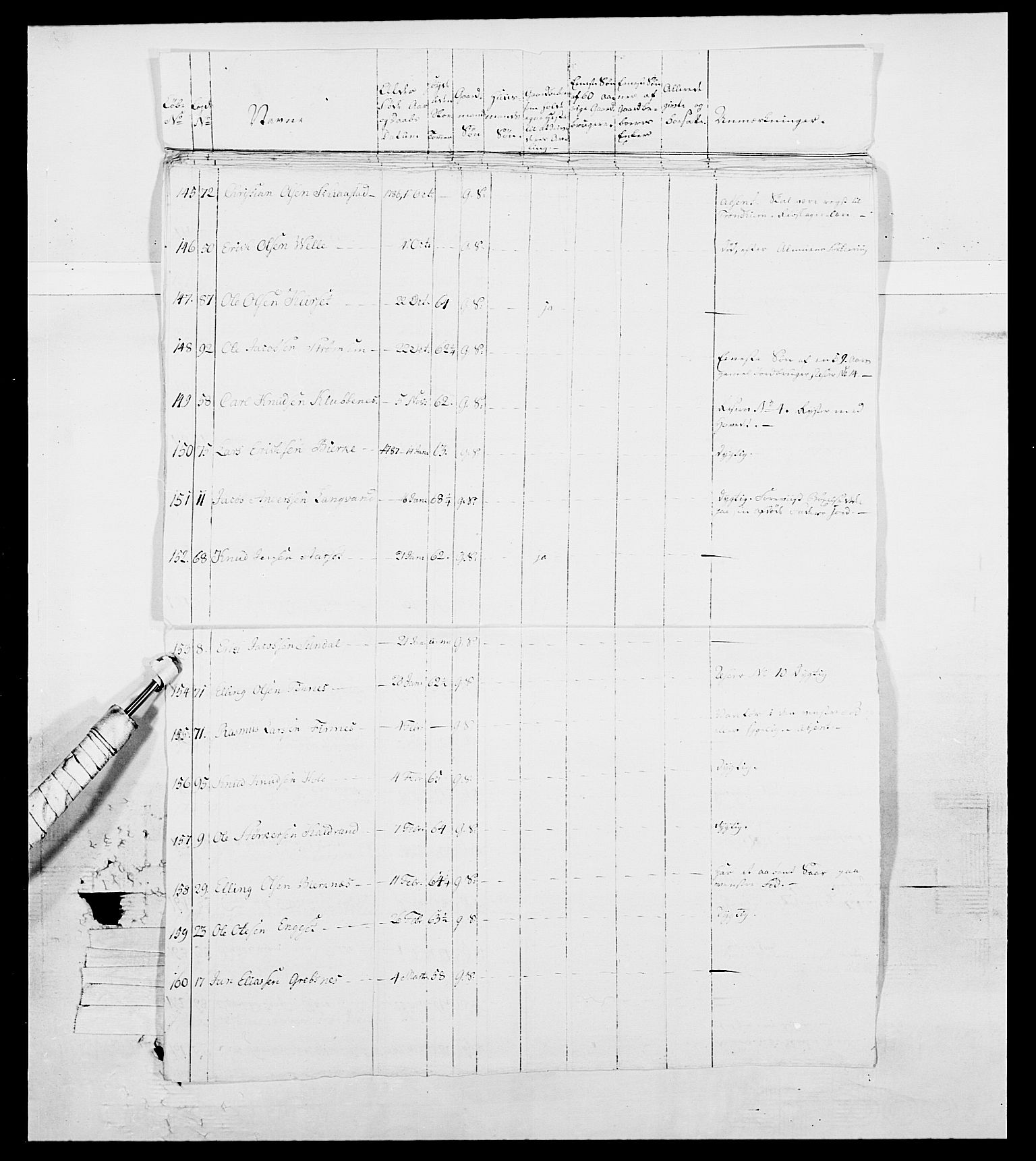 Generalitets- og kommissariatskollegiet, Det kongelige norske kommissariatskollegium, RA/EA-5420/E/Eh/L0098: Bergenhusiske nasjonale infanteriregiment, 1808, p. 203