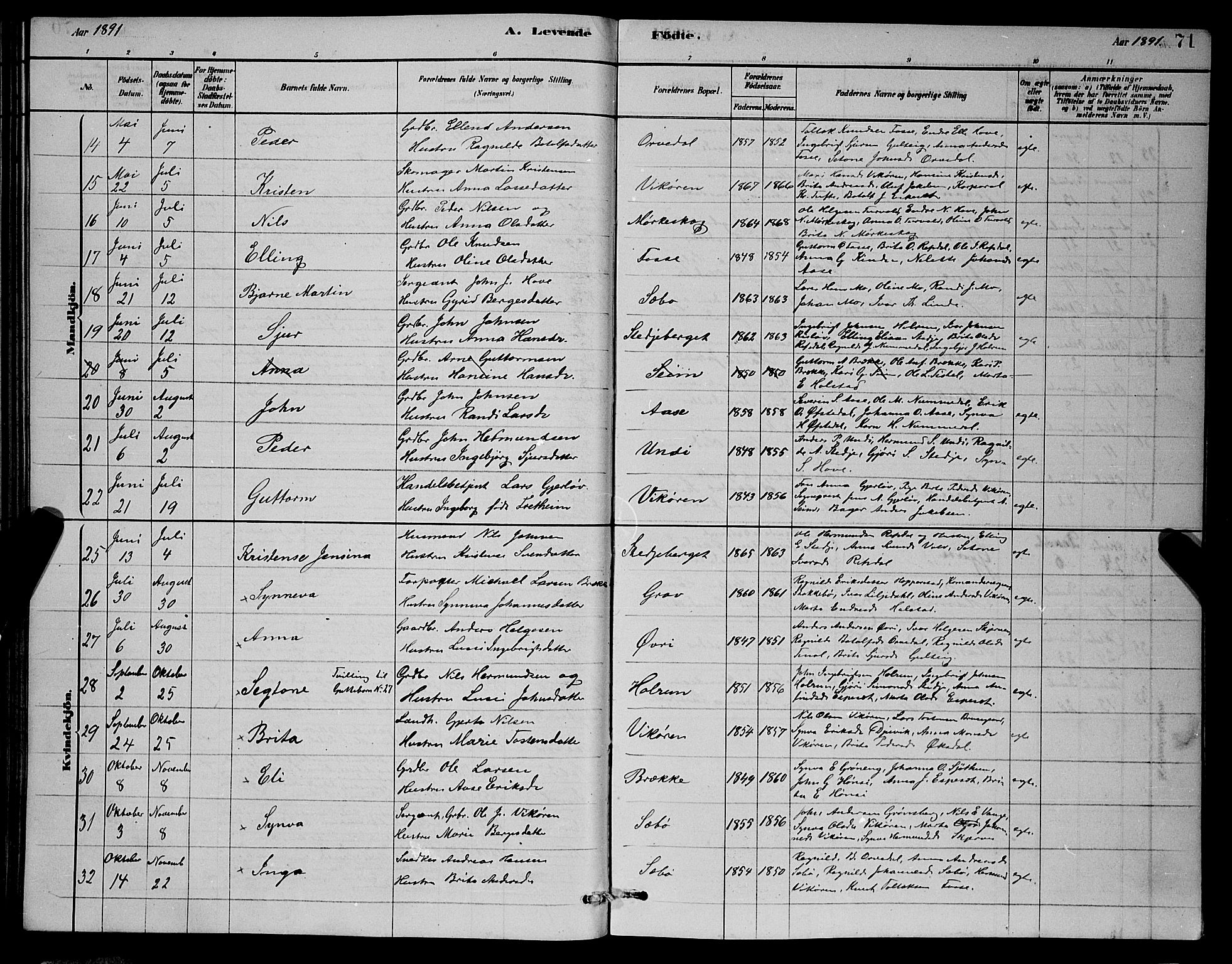 Vik sokneprestembete, AV/SAB-A-81501/H/Hab/Haba/L0003: Parish register (copy) no. A 3, 1878-1894, p. 71