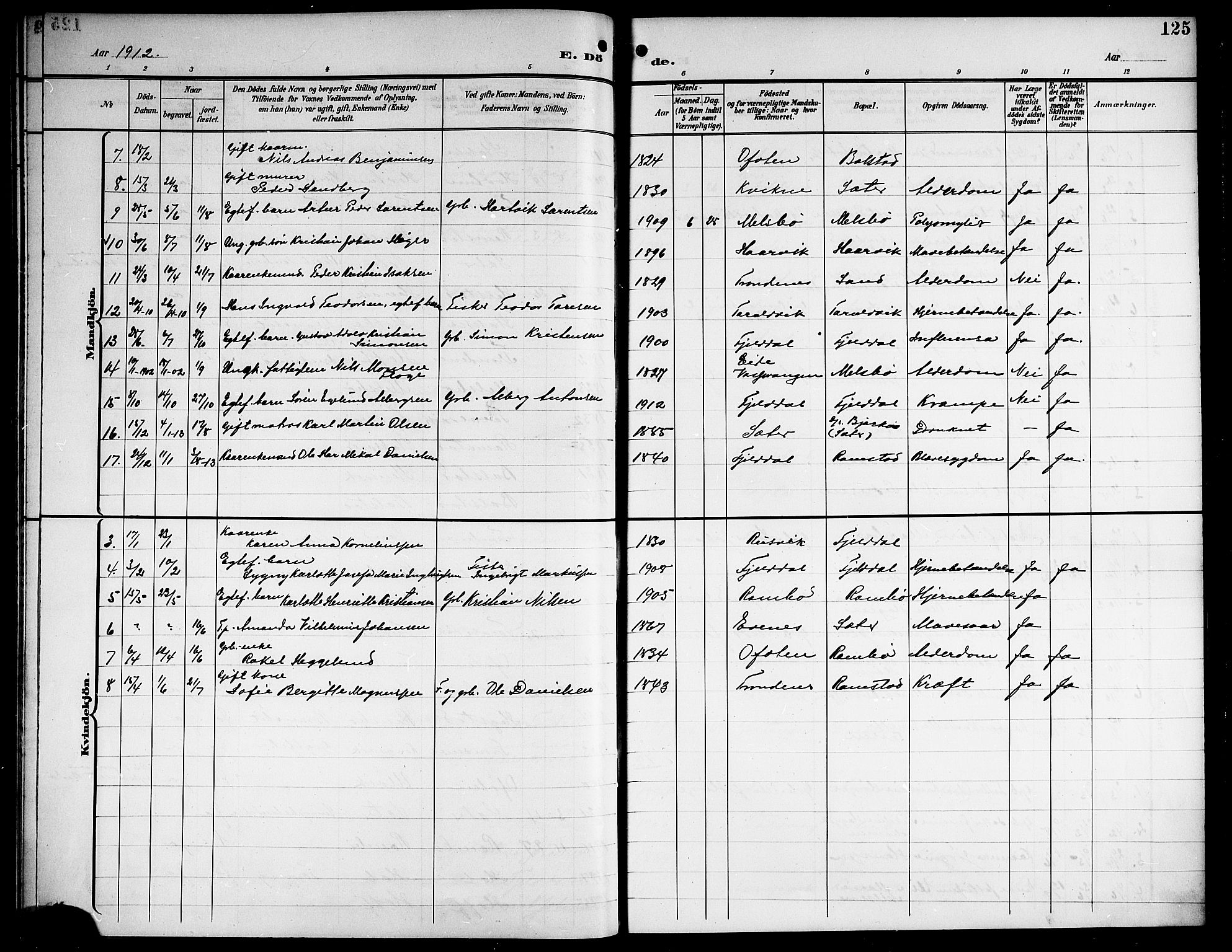 Ministerialprotokoller, klokkerbøker og fødselsregistre - Nordland, AV/SAT-A-1459/865/L0932: Parish register (copy) no. 865C04, 1901-1917, p. 125