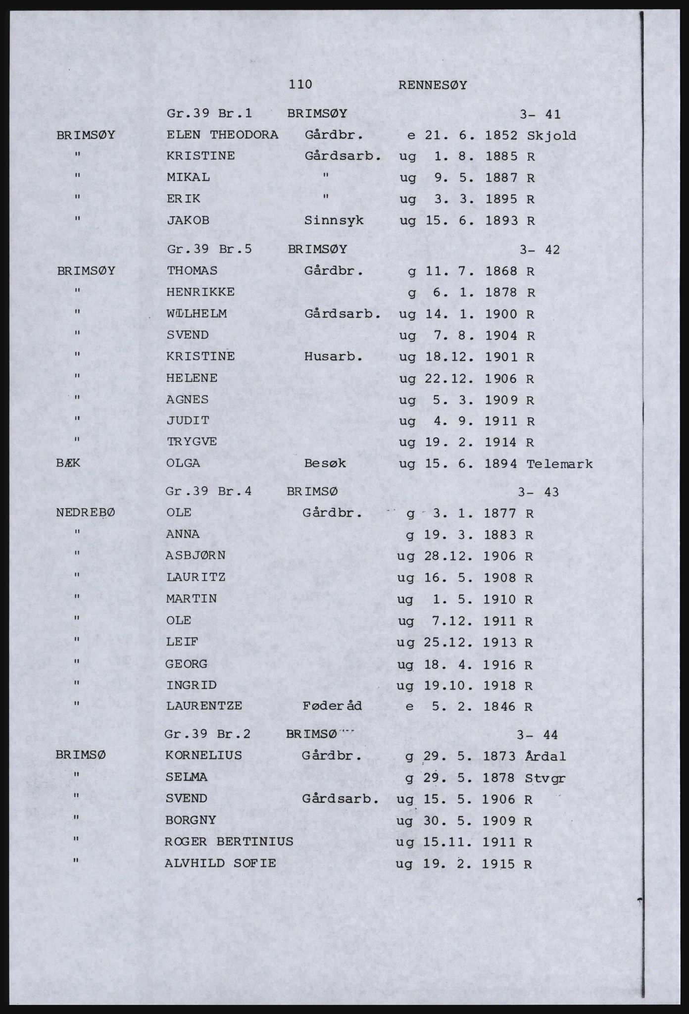 SAST, Copy of 1920 census for the Ryfylke islands, 1920, p. 128