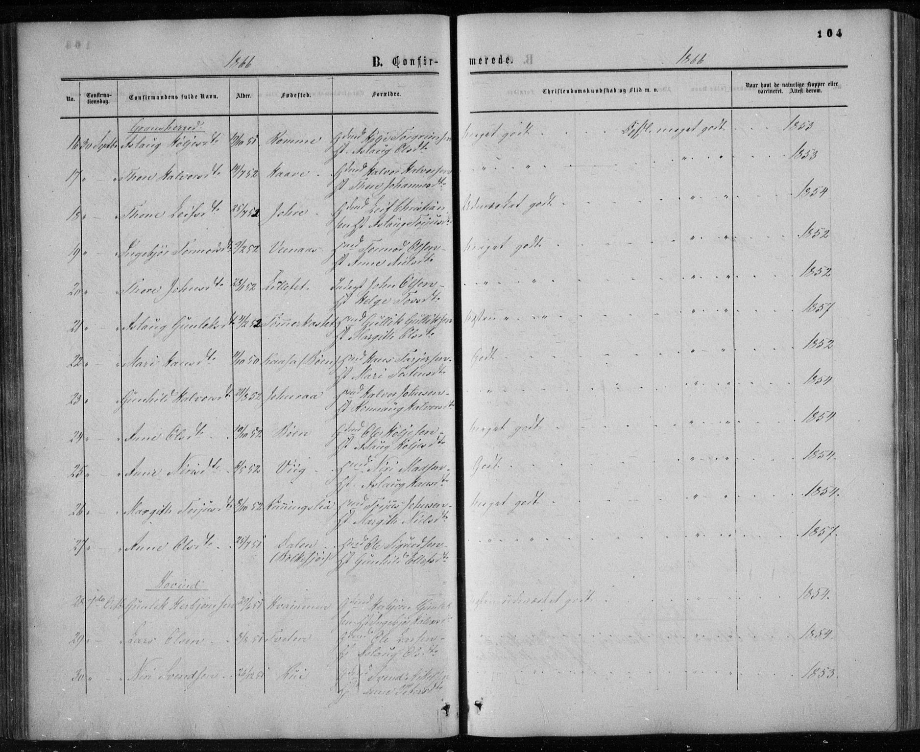 Gransherad kirkebøker, AV/SAKO-A-267/F/Fa/L0003: Parish register (official) no. I 3, 1859-1870, p. 104