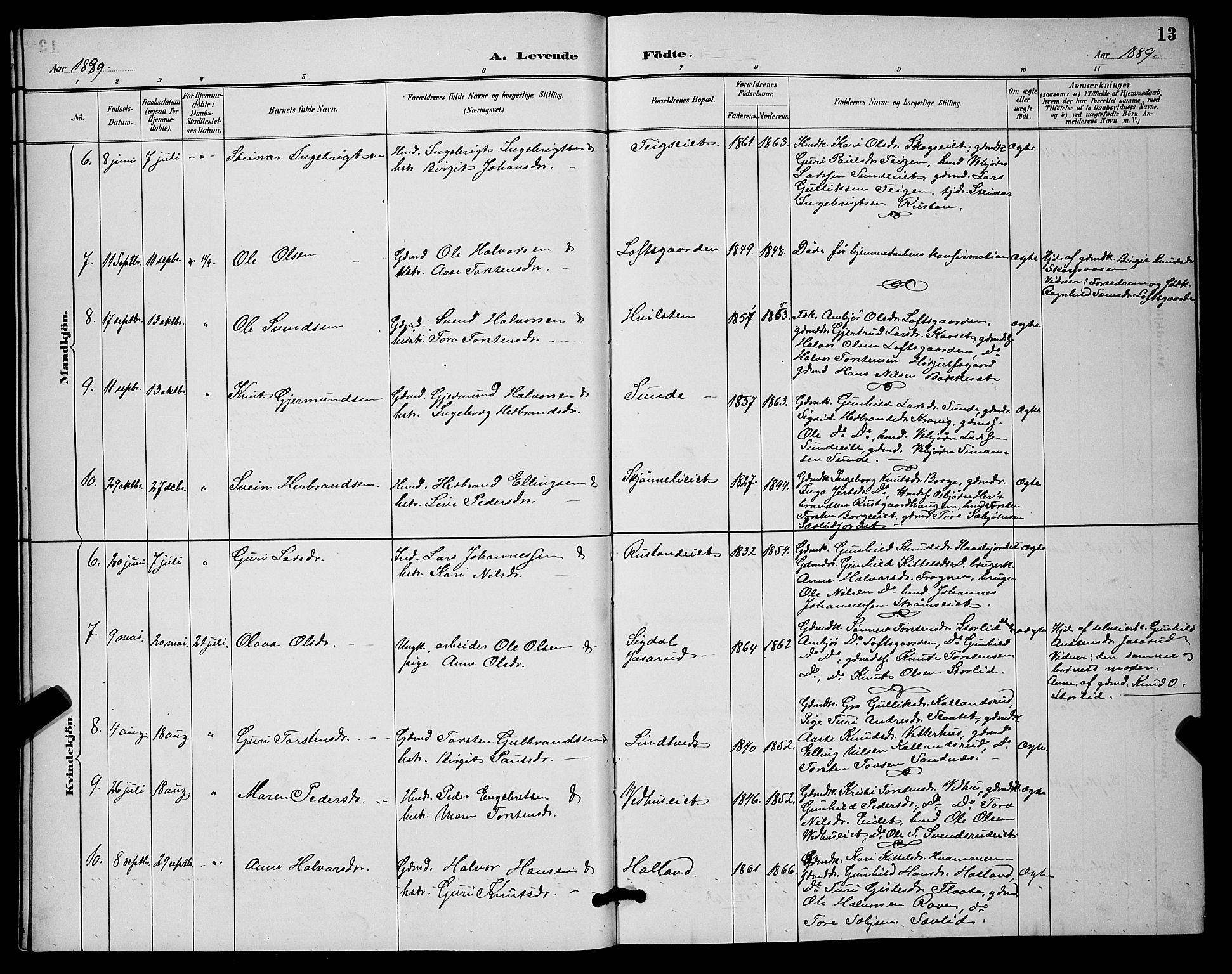 Nore kirkebøker, SAKO/A-238/G/Ga/L0003: Parish register (copy) no. I 3, 1886-1903, p. 13