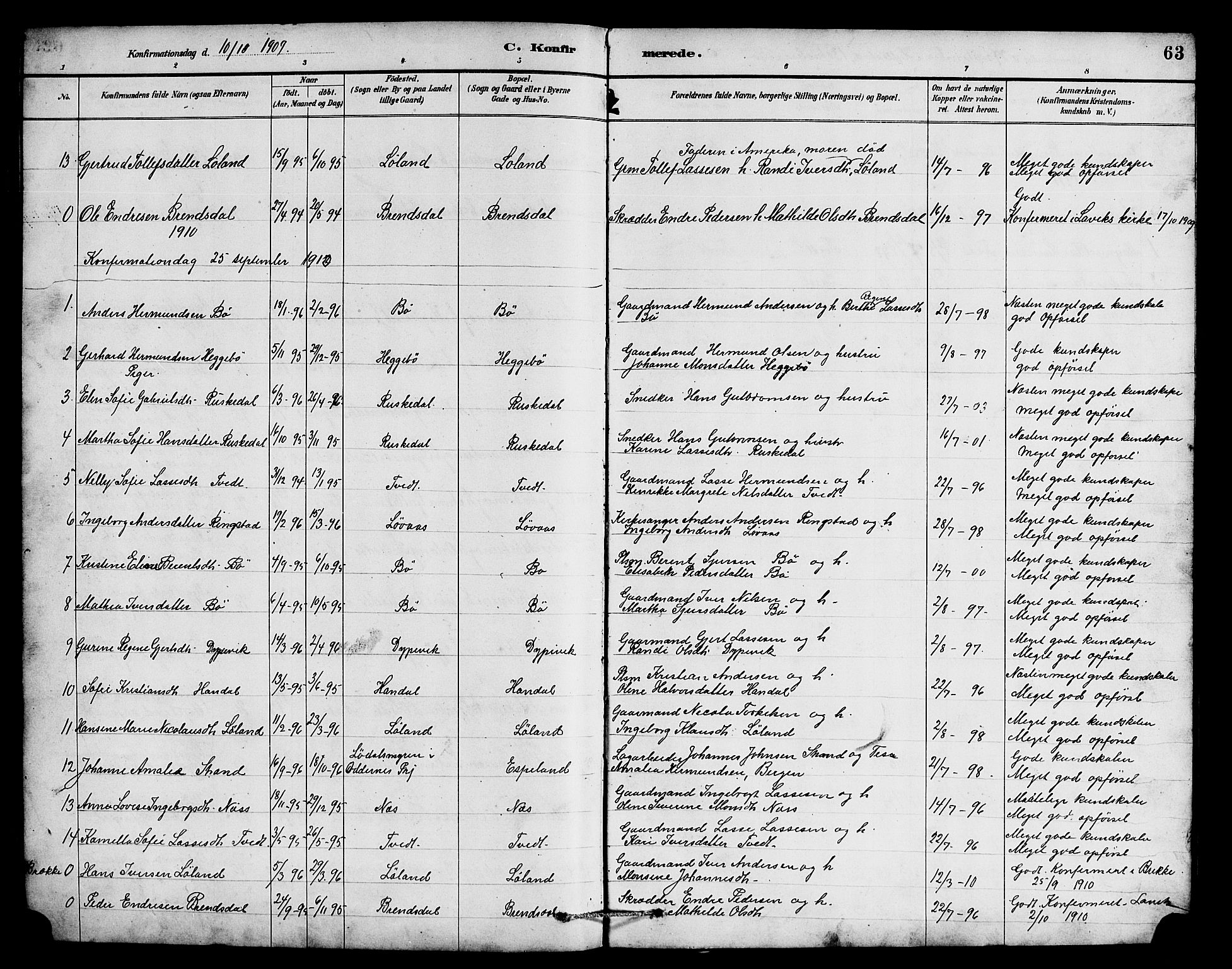 Hyllestad sokneprestembete, AV/SAB-A-80401: Parish register (copy) no. B 2, 1889-1915, p. 63