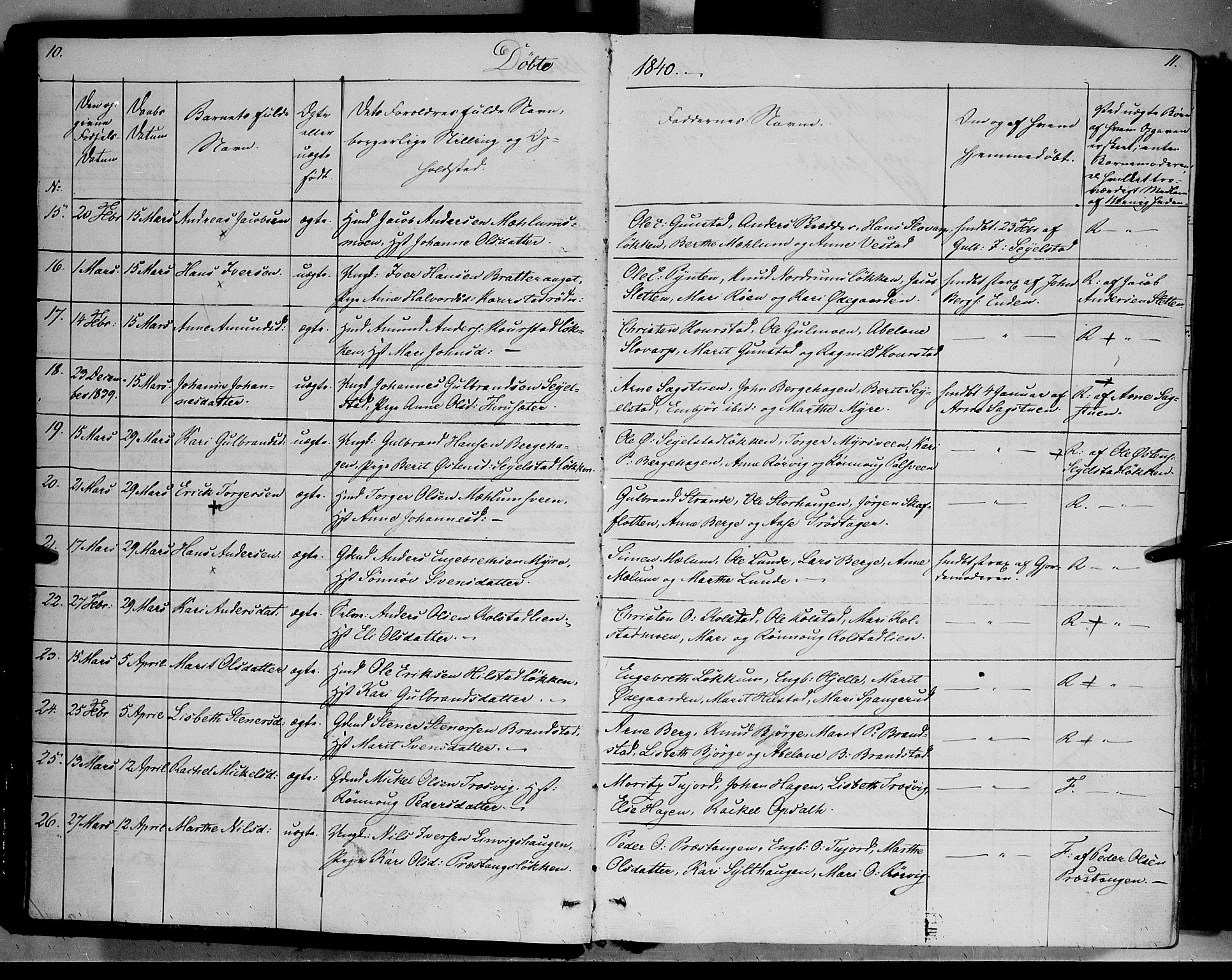 Ringebu prestekontor, SAH/PREST-082/H/Ha/Haa/L0005: Parish register (official) no. 5, 1839-1848, p. 10-11