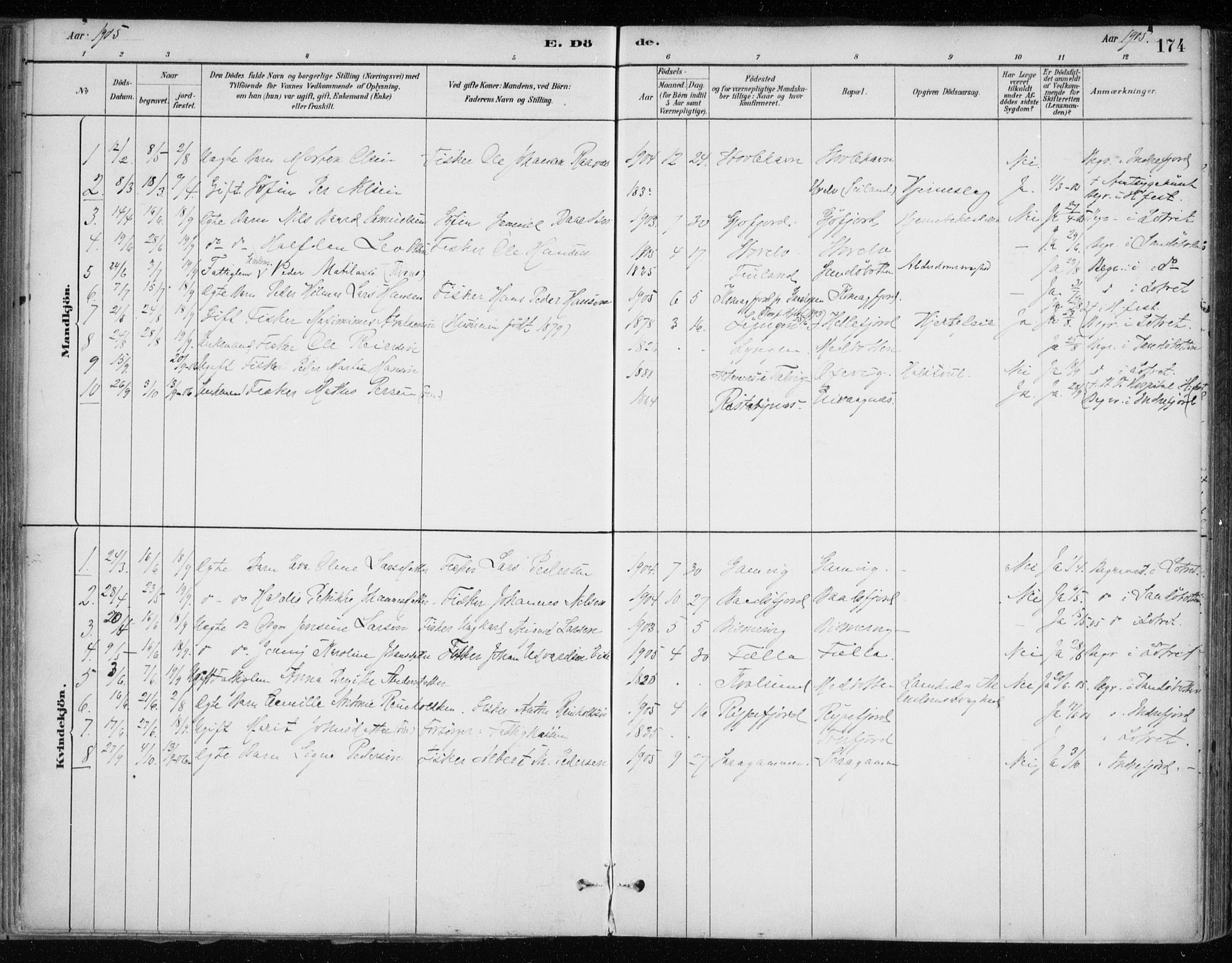 Hammerfest sokneprestkontor, AV/SATØ-S-1347/H/Ha/L0013.kirke: Parish register (official) no. 13, 1898-1917, p. 174