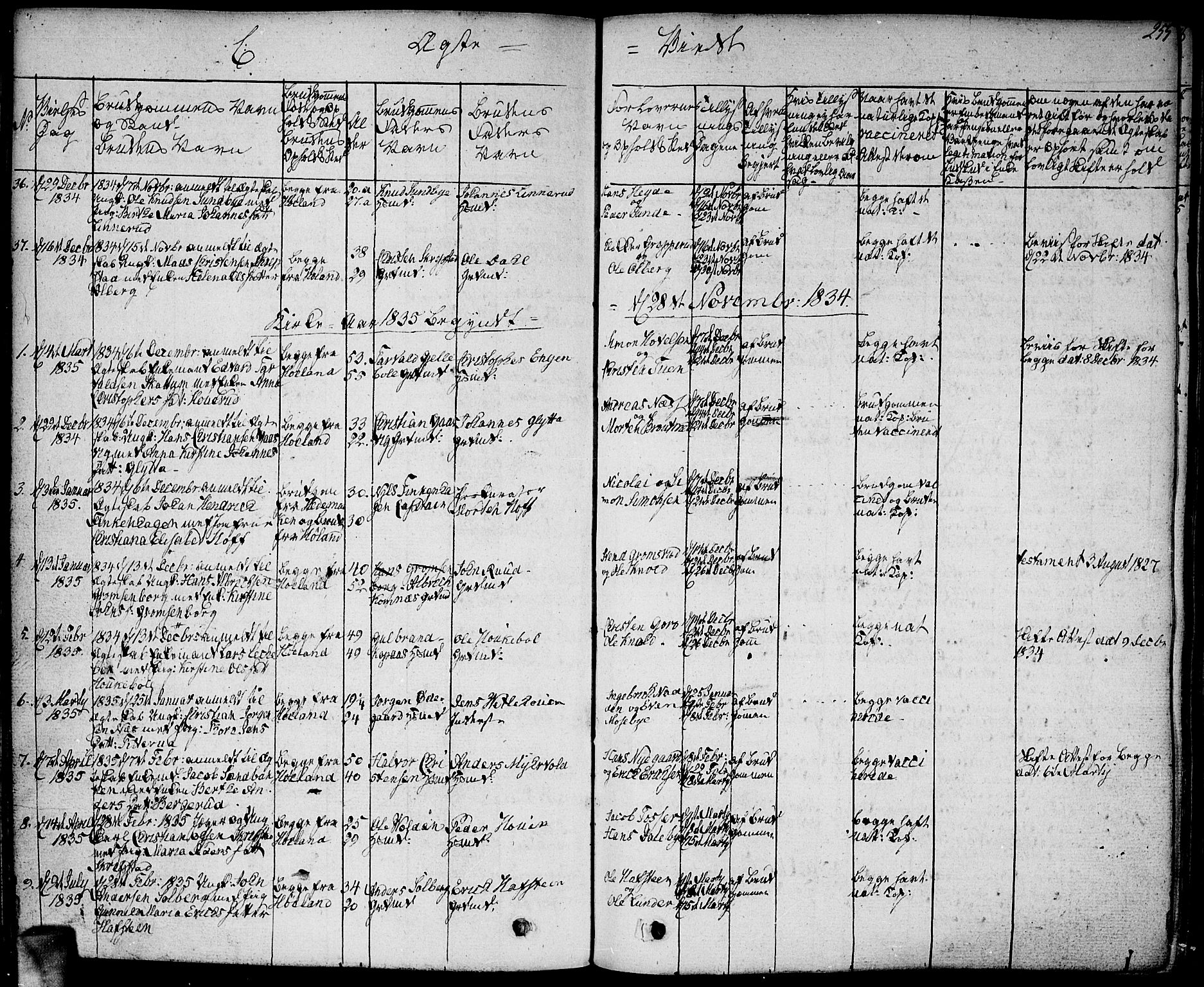 Høland prestekontor Kirkebøker, SAO/A-10346a/F/Fa/L0008: Parish register (official) no. I 8, 1827-1845, p. 255