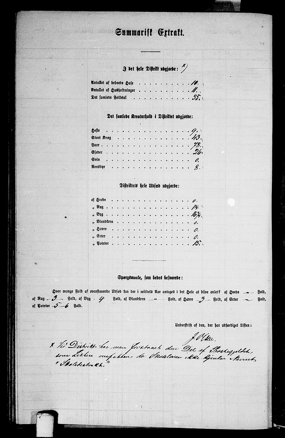 RA, 1865 census for Beiarn, 1865, p. 40