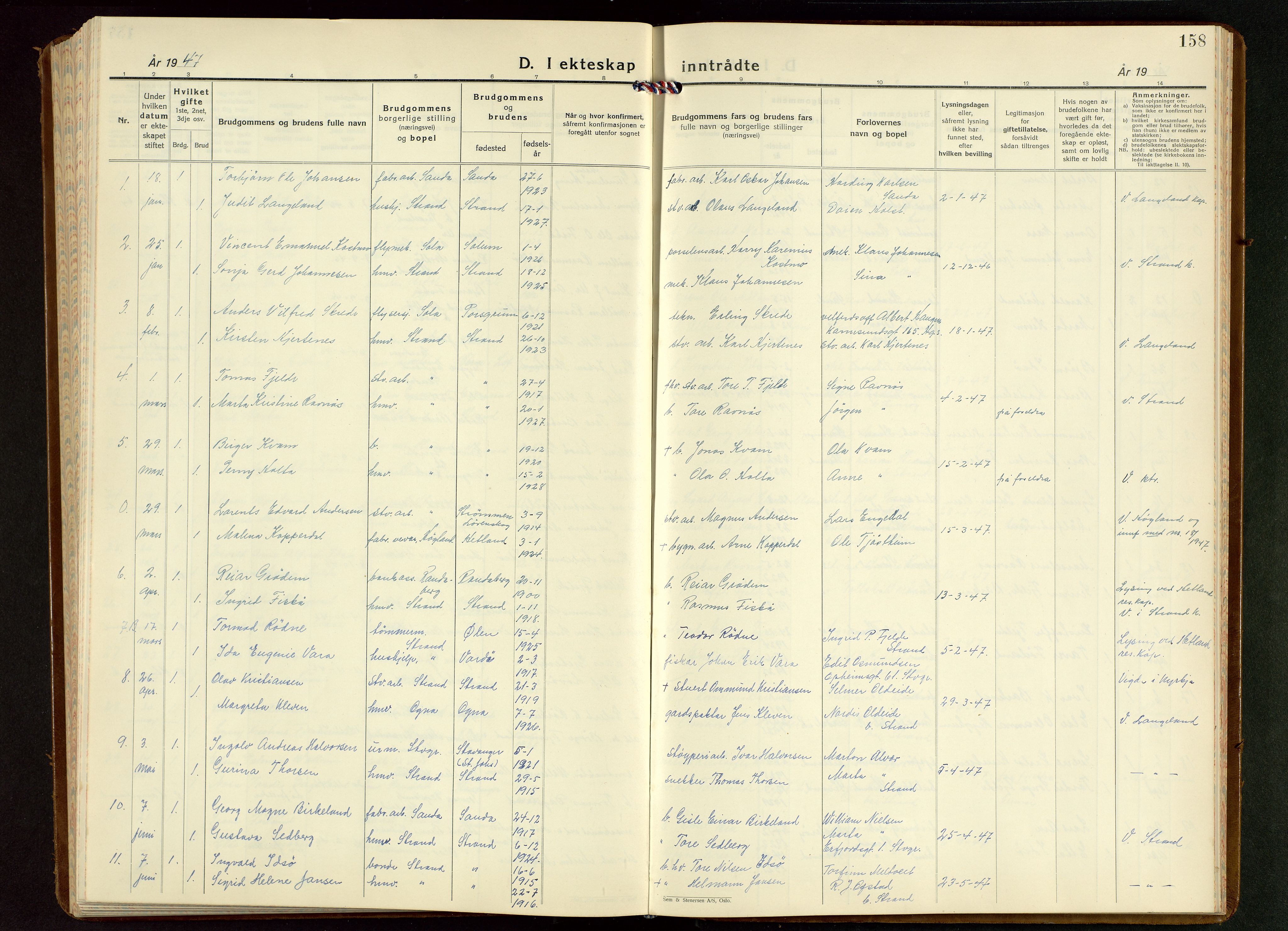 Strand sokneprestkontor, SAST/A-101828/H/Ha/Hab/L0006: Parish register (copy) no. B 6, 1933-1950, p. 158