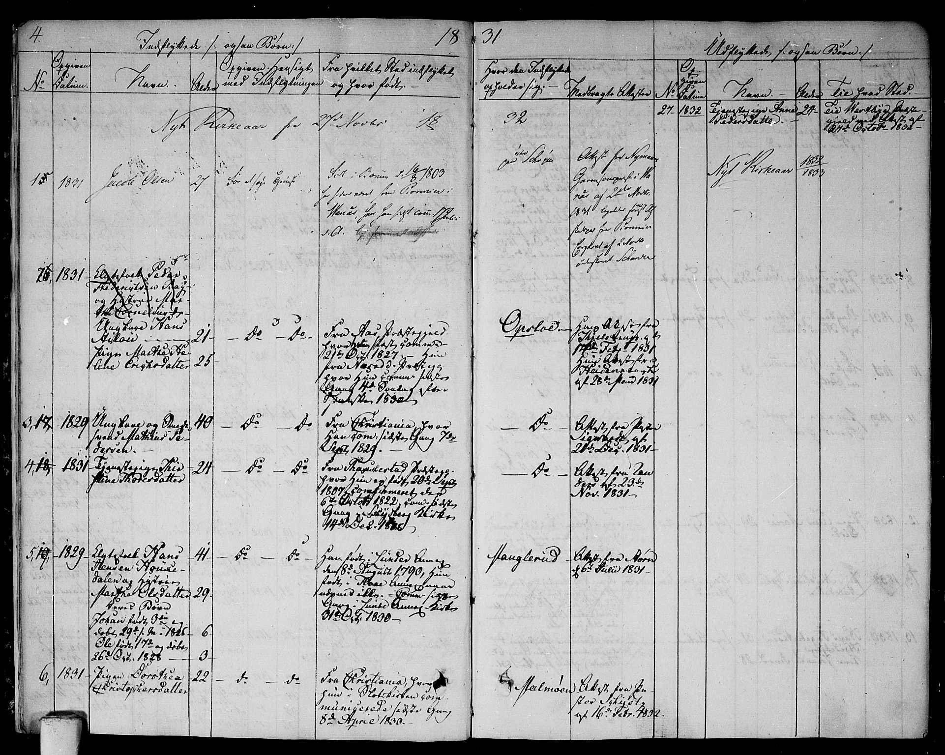 Aker prestekontor kirkebøker, AV/SAO-A-10861/F/L0016: Parish register (official) no. 16, 1827-1841, p. 4