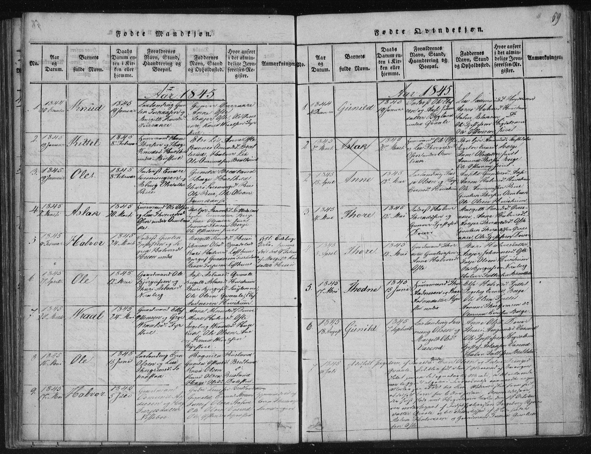 Lårdal kirkebøker, SAKO/A-284/F/Fc/L0001: Parish register (official) no. III 1, 1815-1860, p. 59