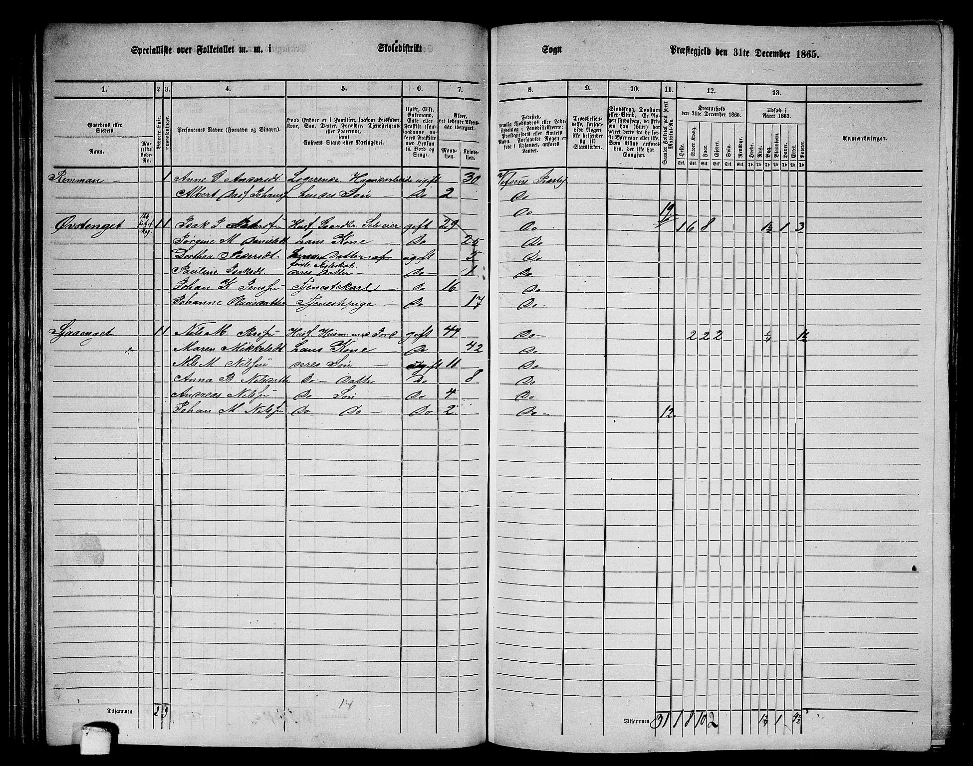 RA, 1865 census for Vefsn, 1865, p. 97