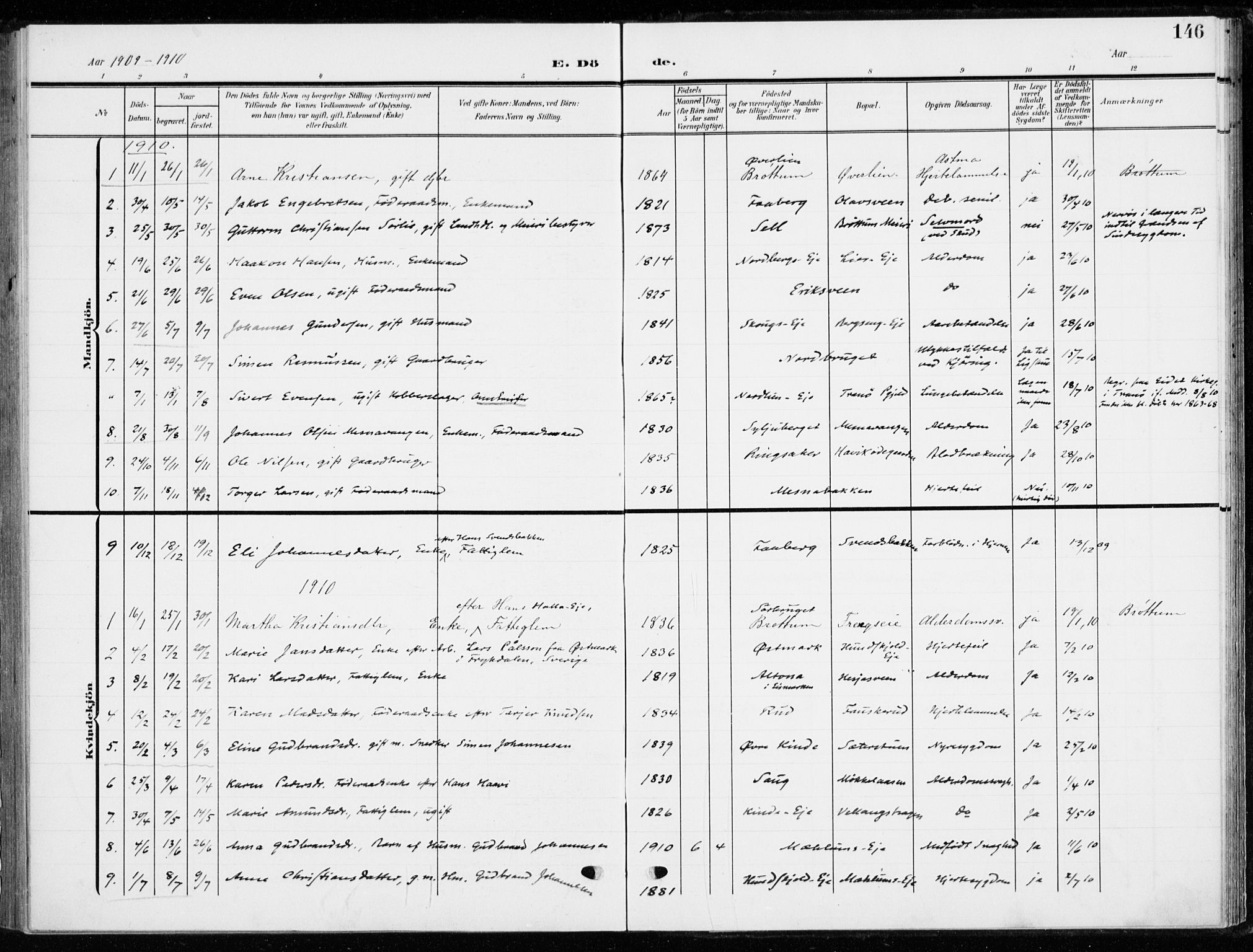 Ringsaker prestekontor, SAH/PREST-014/K/Ka/L0021: Parish register (official) no. 21, 1905-1920, p. 146
