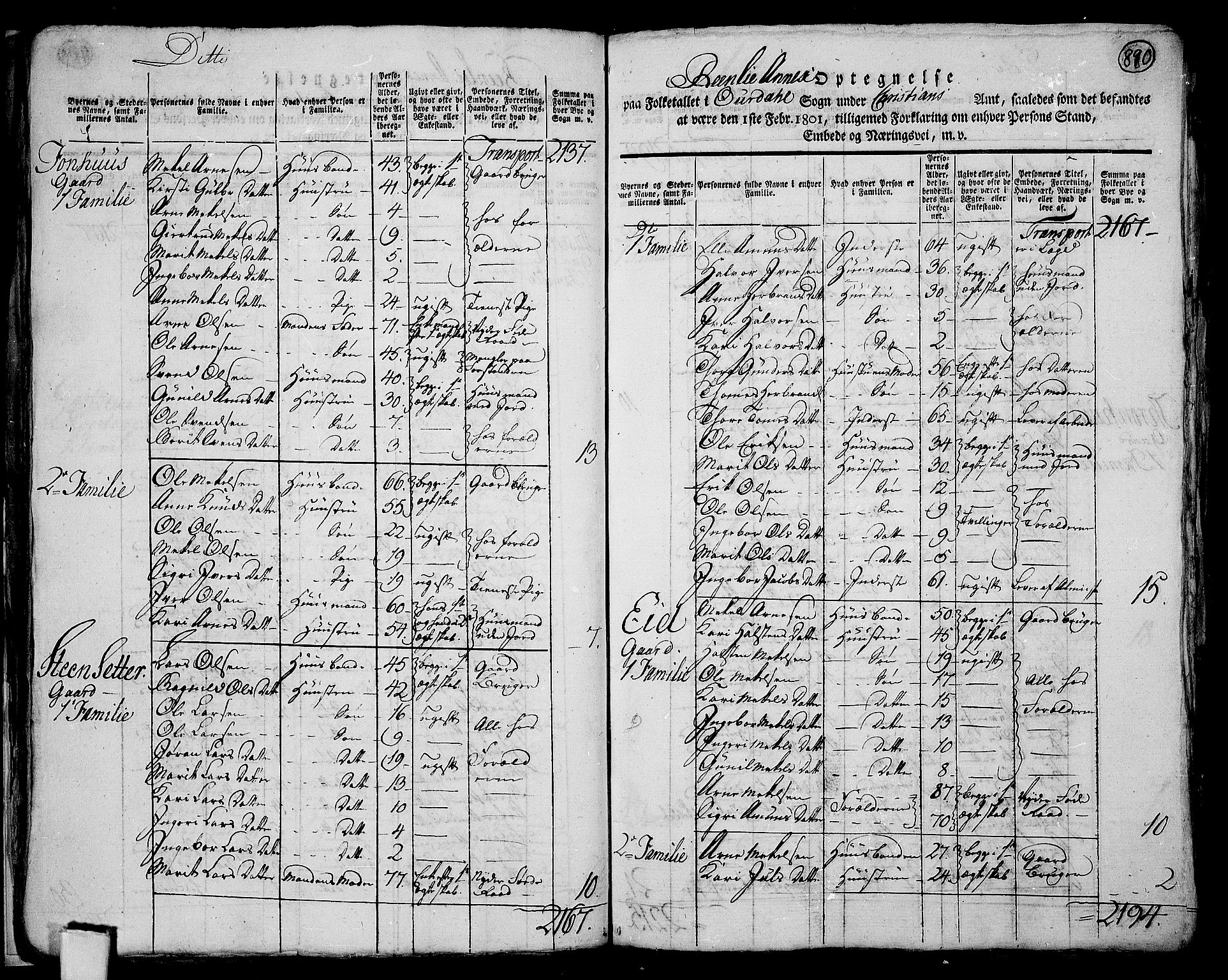 RA, 1801 census for 0542P Aurdal, 1801, p. 889b-890a