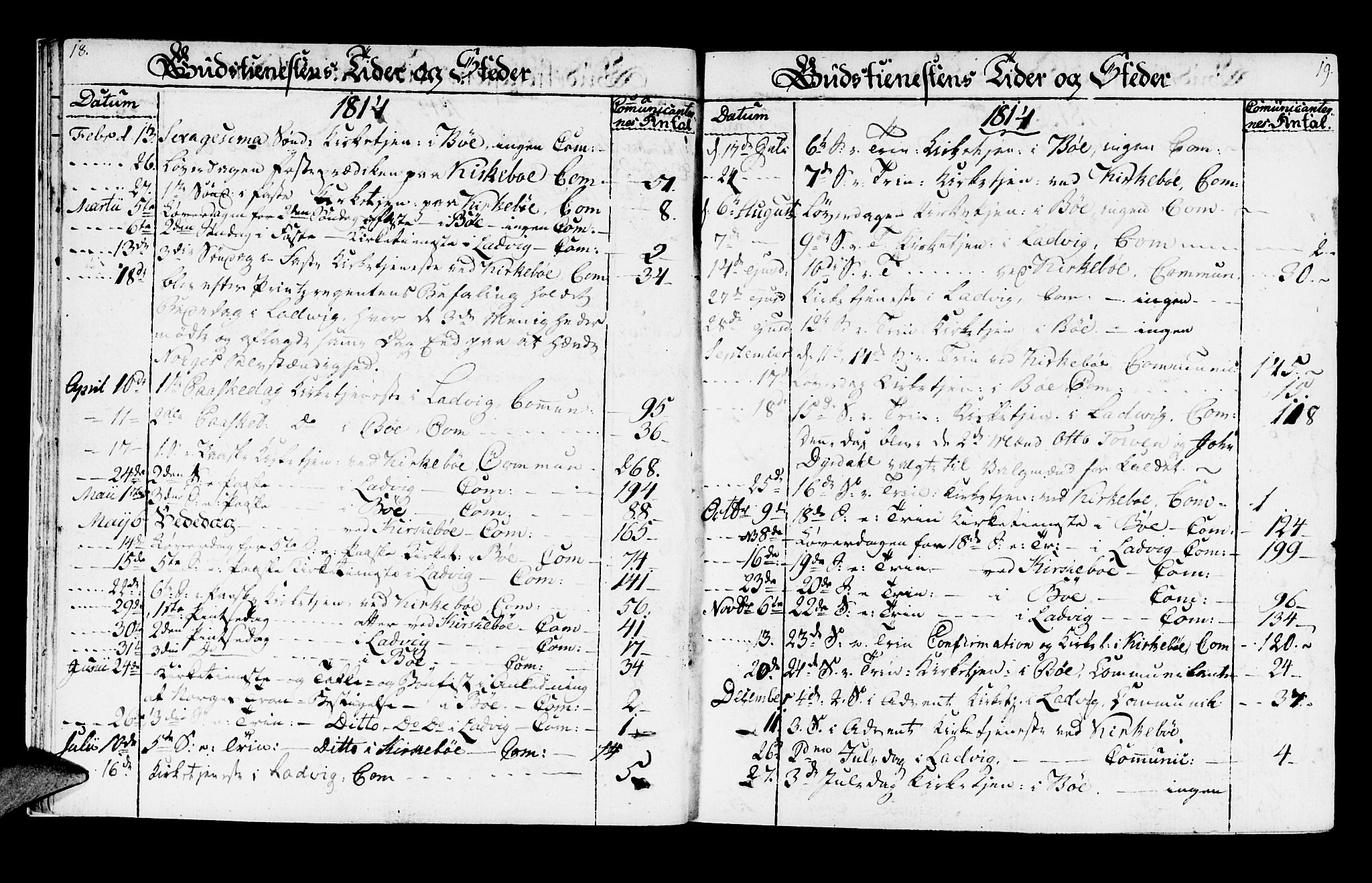 Lavik sokneprestembete, AV/SAB-A-80901: Parish register (official) no. A 1, 1809-1822, p. 18-19