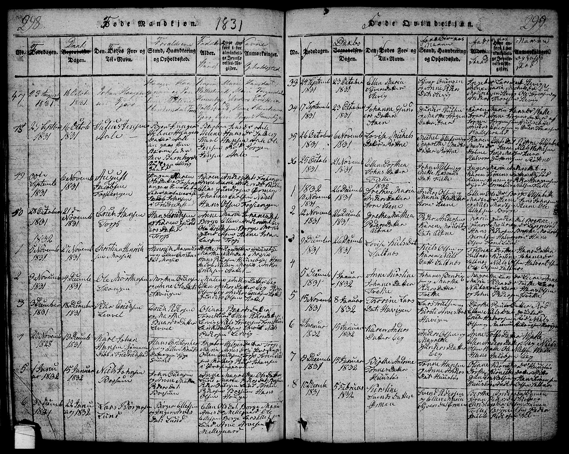Onsøy prestekontor Kirkebøker, SAO/A-10914/G/Ga/L0001: Parish register (copy) no. I 1, 1814-1840, p. 298-299