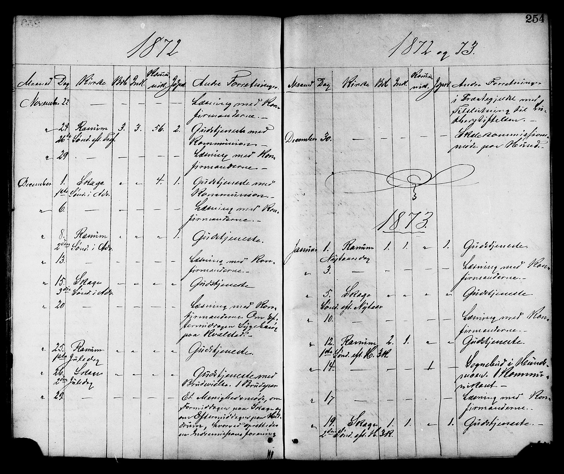 Ministerialprotokoller, klokkerbøker og fødselsregistre - Nord-Trøndelag, SAT/A-1458/764/L0554: Parish register (official) no. 764A09, 1867-1880, p. 254