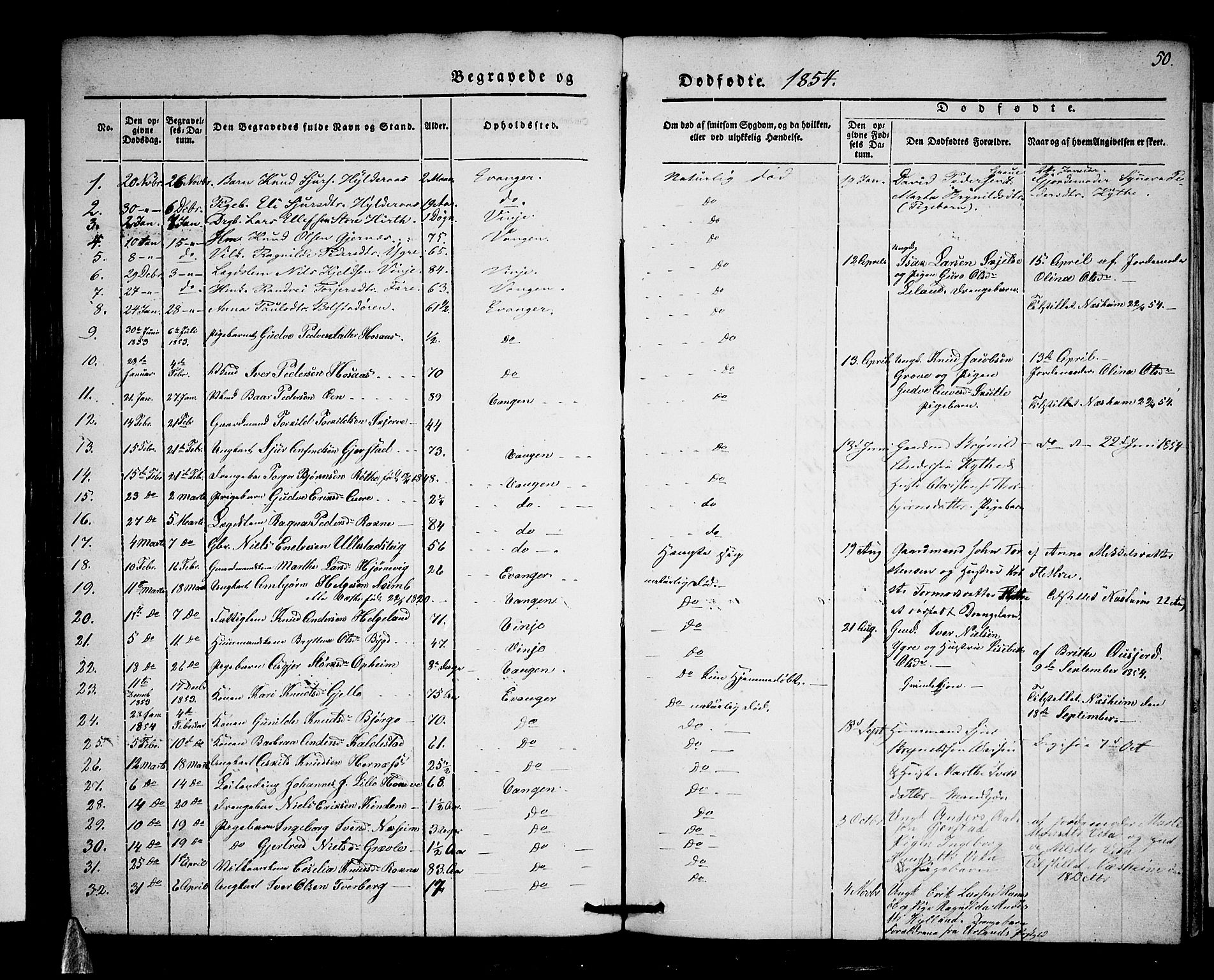 Voss sokneprestembete, AV/SAB-A-79001/H/Haa: Parish register (official) no. A 15, 1845-1855, p. 50