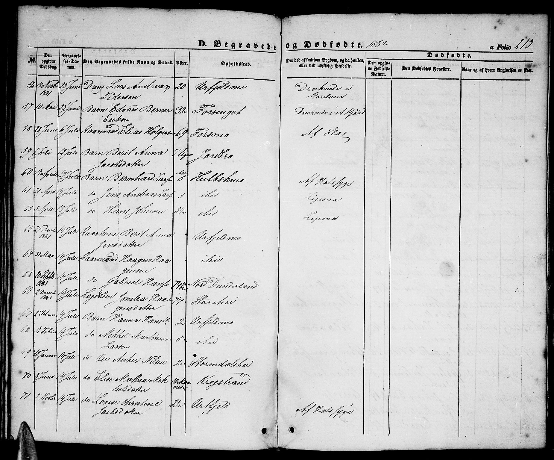 Ministerialprotokoller, klokkerbøker og fødselsregistre - Nordland, AV/SAT-A-1459/827/L0414: Parish register (copy) no. 827C03, 1853-1865, p. 213