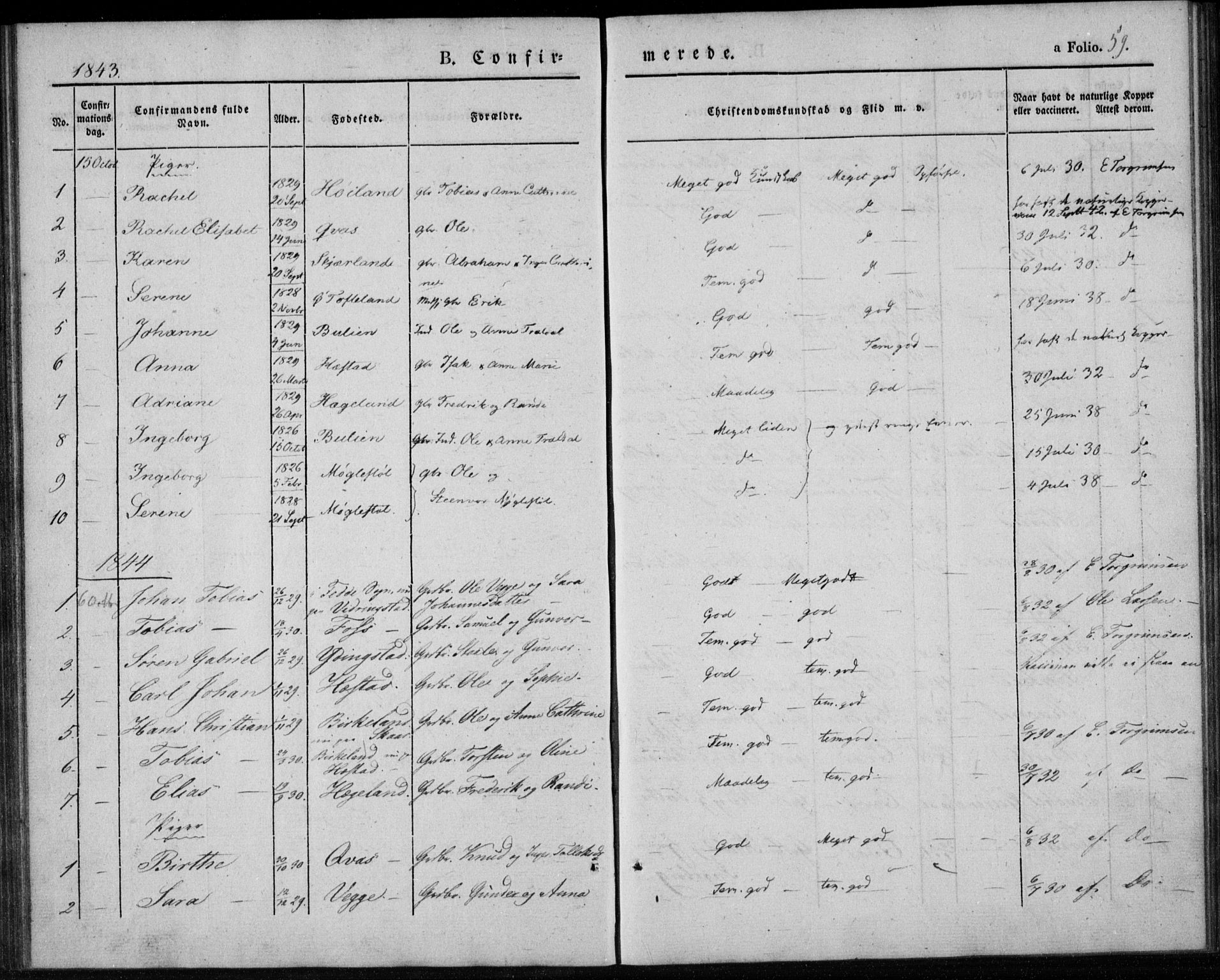 Lyngdal sokneprestkontor, AV/SAK-1111-0029/F/Fa/Fab/L0001: Parish register (official) no. A 1, 1838-1860, p. 59