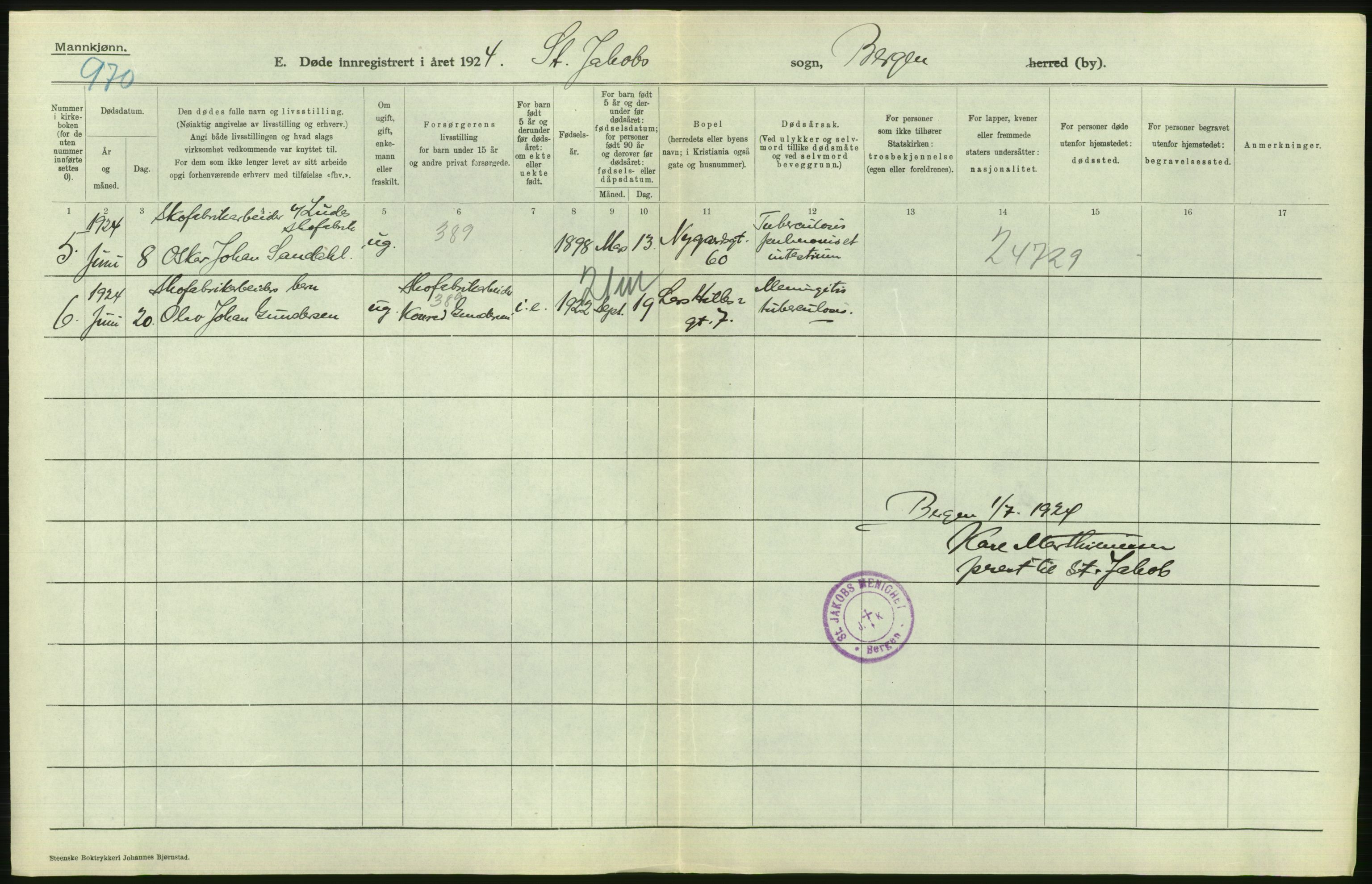 Statistisk sentralbyrå, Sosiodemografiske emner, Befolkning, RA/S-2228/D/Df/Dfc/Dfcd/L0028: Bergen: Gifte, døde., 1924, p. 548