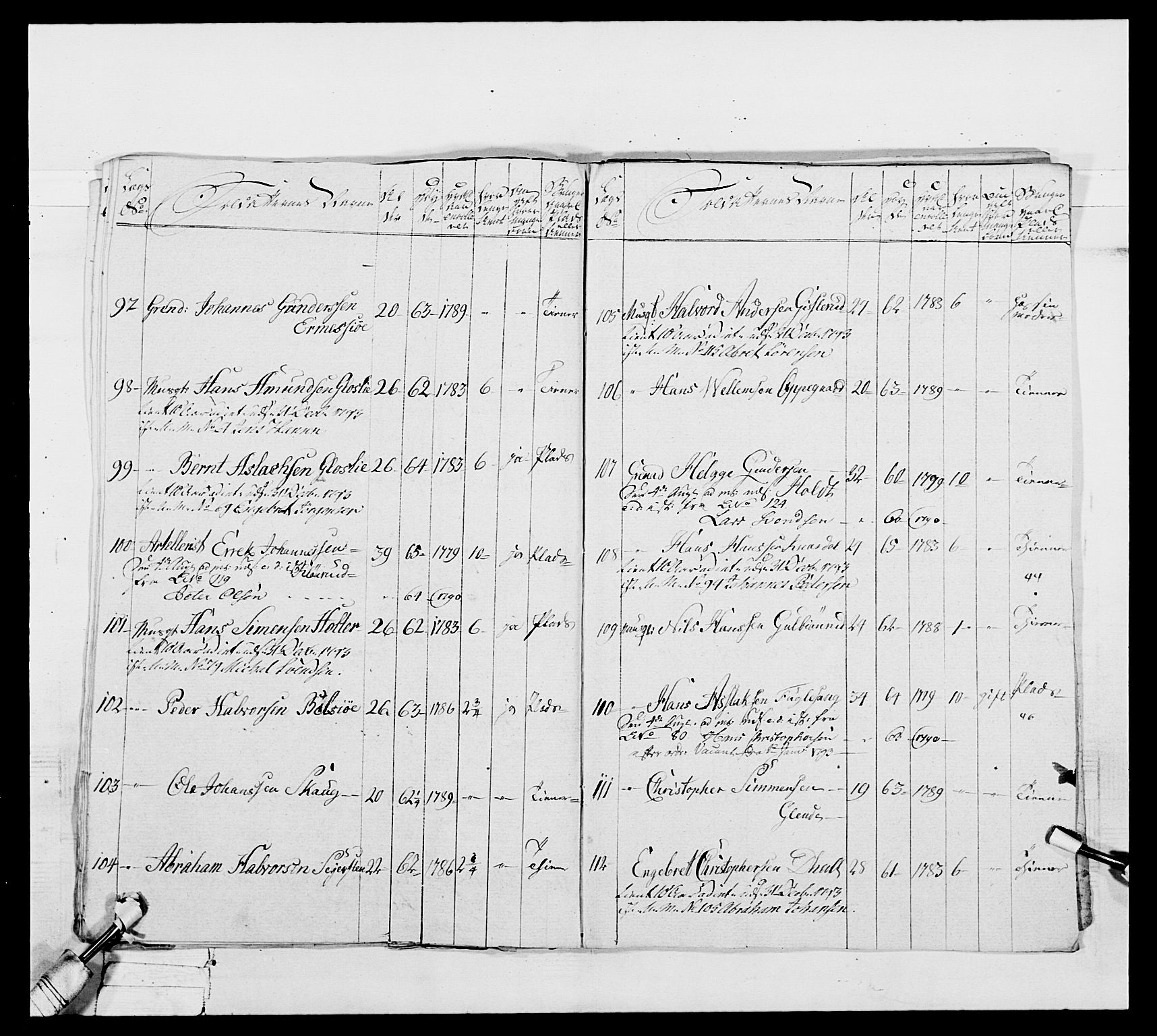 Generalitets- og kommissariatskollegiet, Det kongelige norske kommissariatskollegium, AV/RA-EA-5420/E/Eh/L0039: 1. Akershusiske nasjonale infanteriregiment, 1789, p. 584