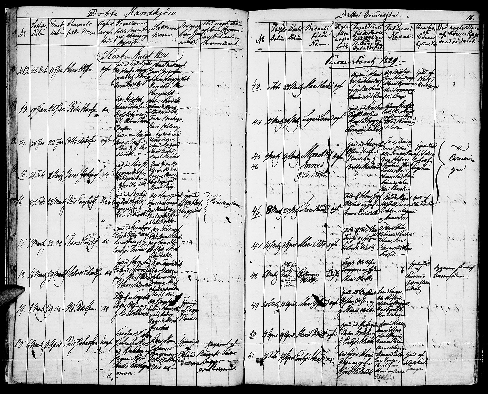 Fron prestekontor, SAH/PREST-078/H/Ha/Haa/L0003: Parish register (official) no. 3, 1828-1838, p. 16