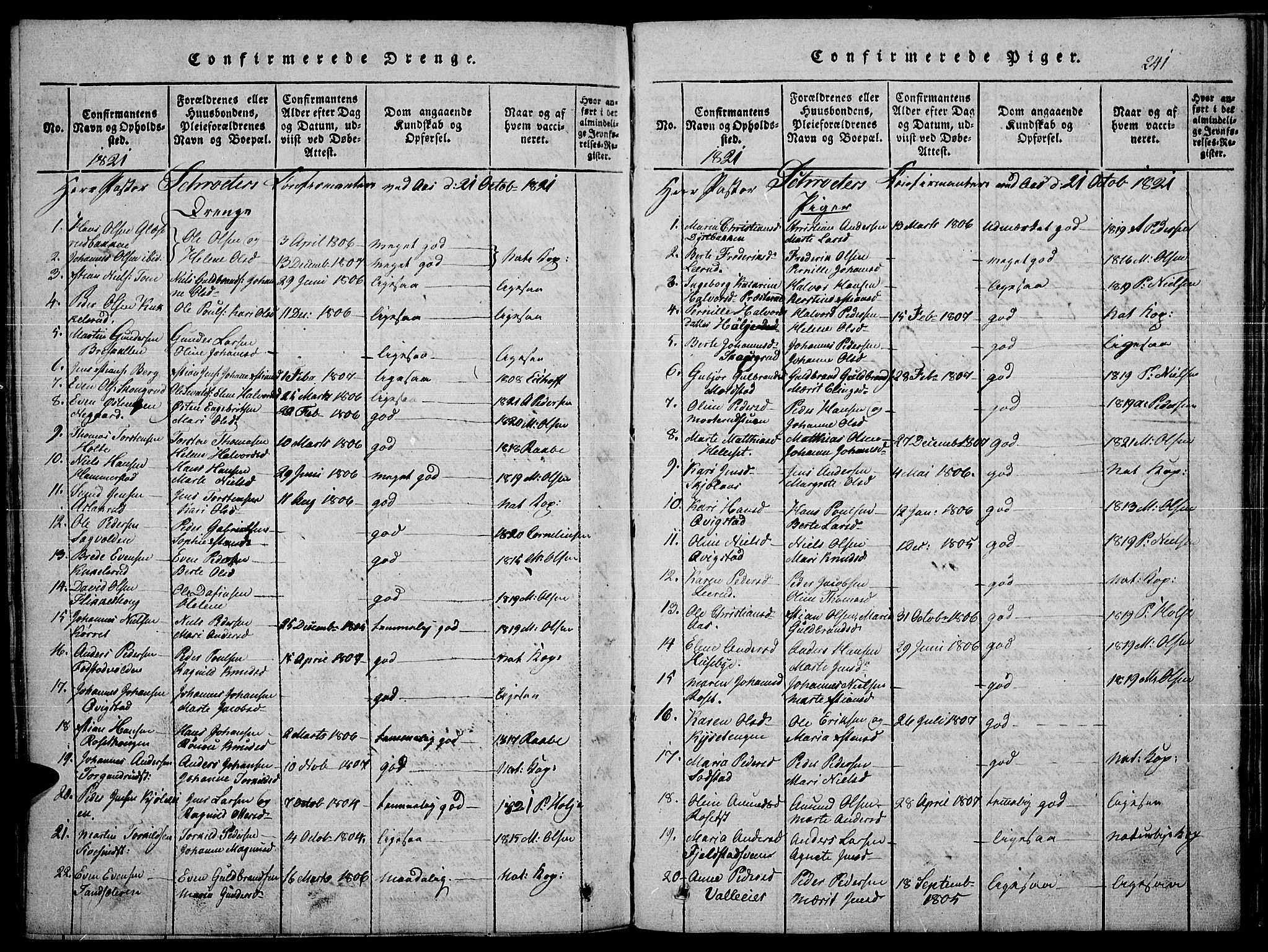 Toten prestekontor, SAH/PREST-102/H/Ha/Haa/L0010: Parish register (official) no. 10, 1820-1828, p. 241