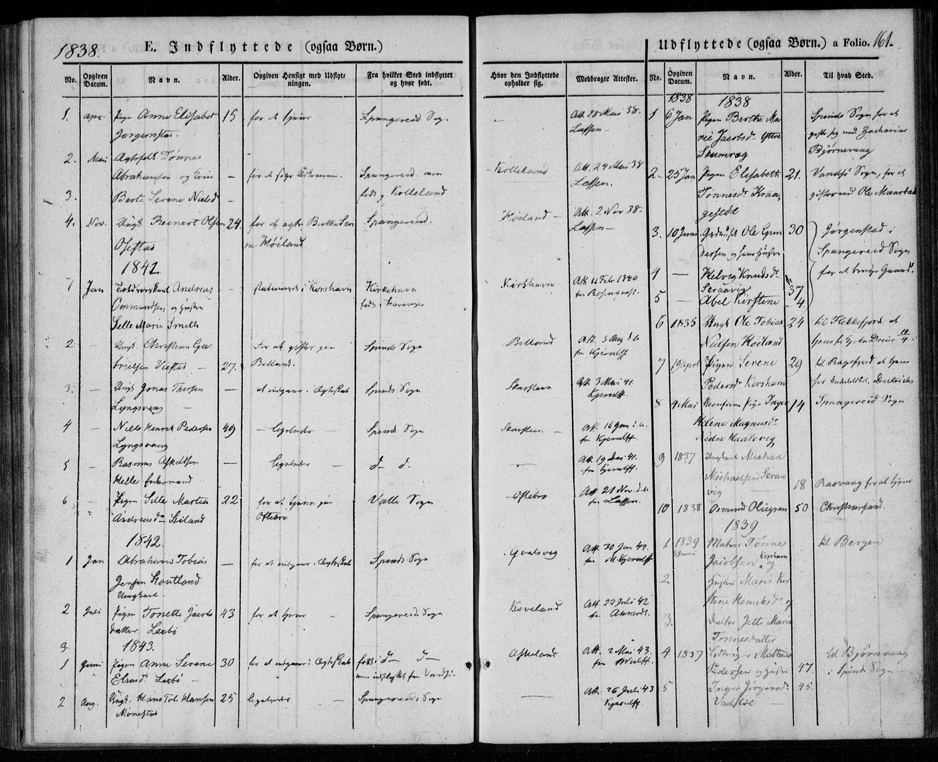 Lyngdal sokneprestkontor, SAK/1111-0029/F/Fa/Faa/L0001: Parish register (official) no. A 1, 1837-1857, p. 161