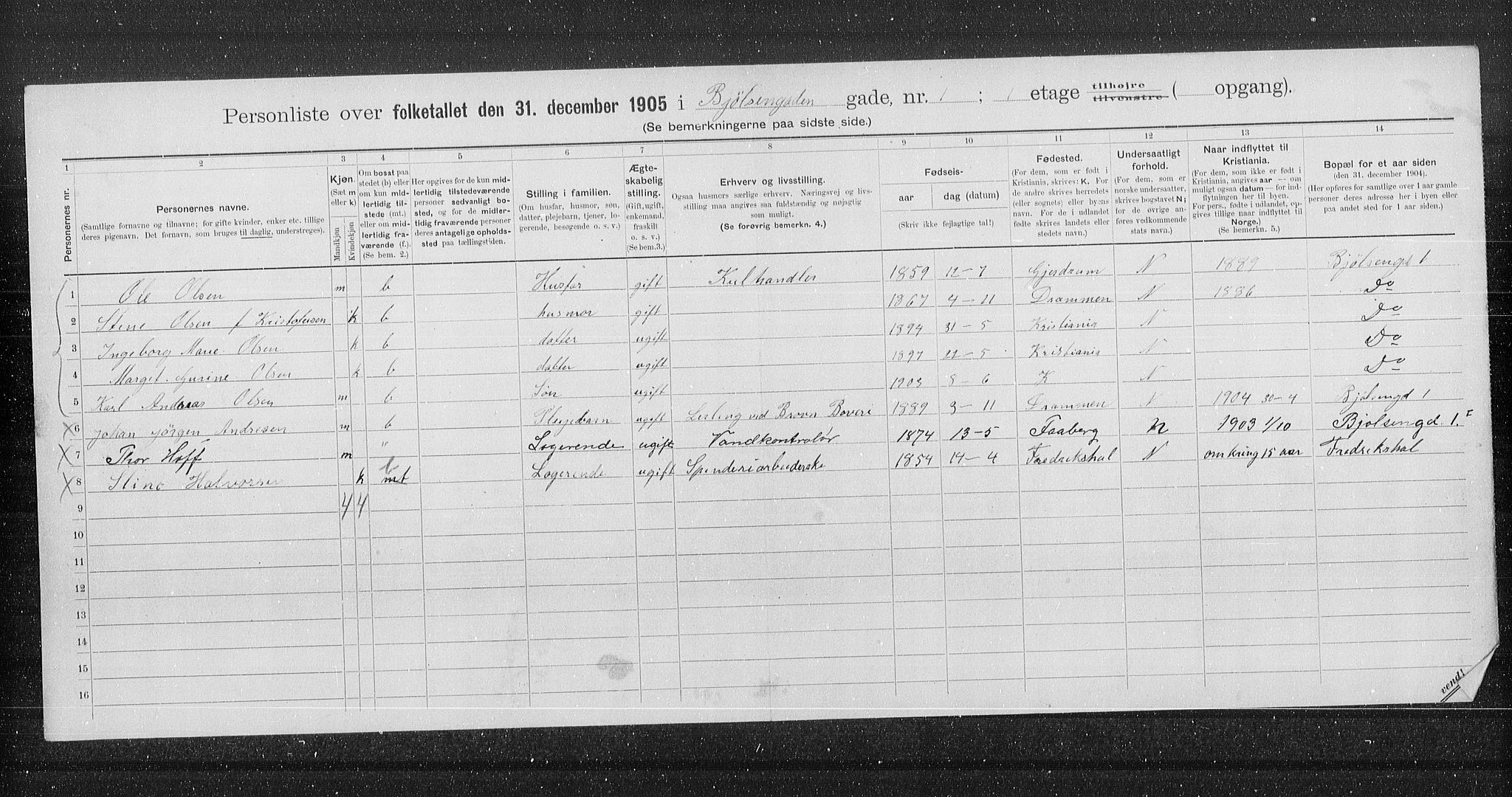 OBA, Municipal Census 1905 for Kristiania, 1905, p. 3237