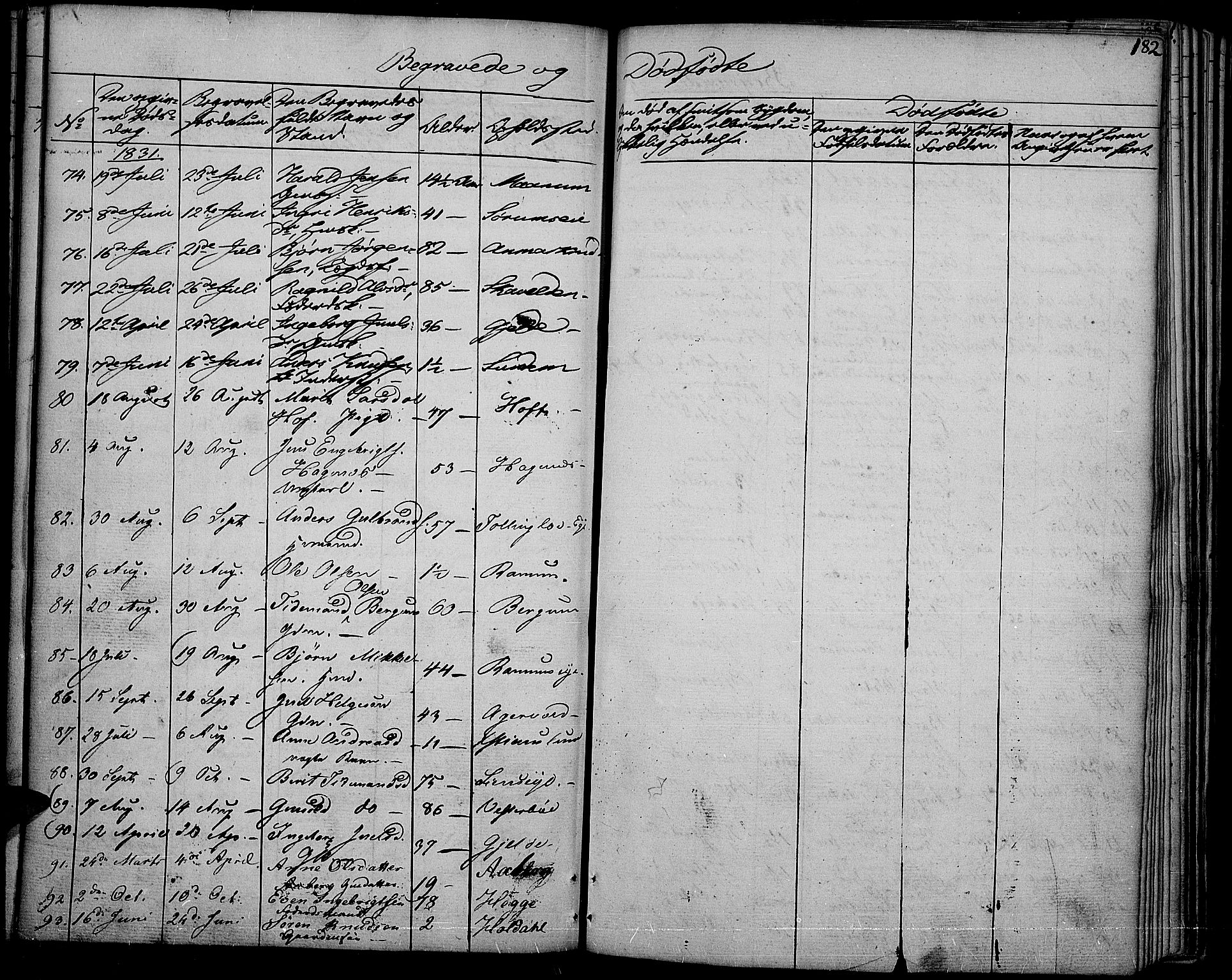 Nord-Aurdal prestekontor, SAH/PREST-132/H/Ha/Haa/L0003: Parish register (official) no. 3, 1828-1841, p. 182