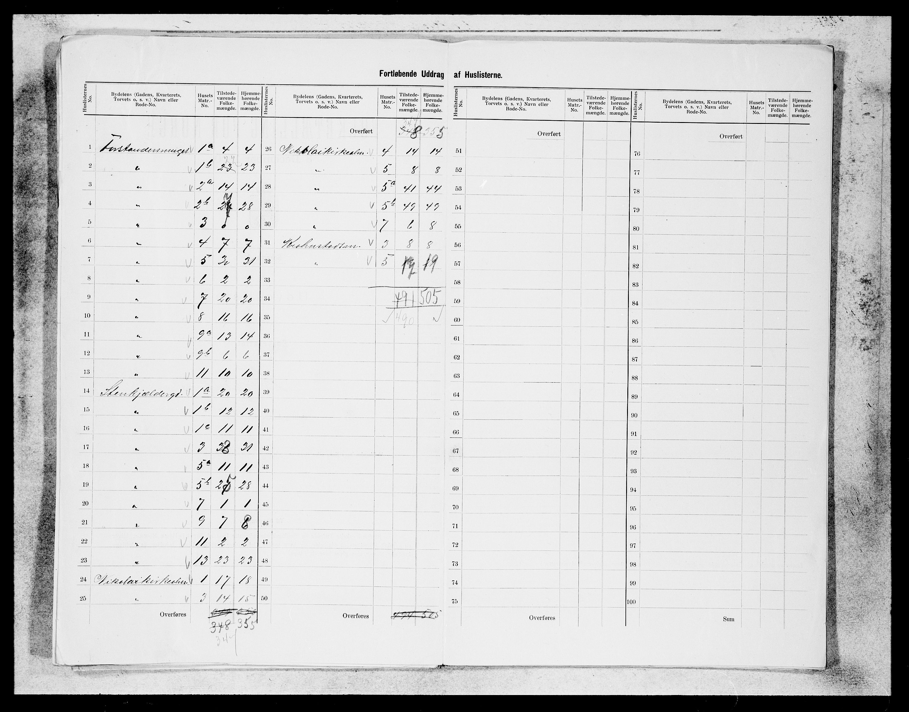 SAB, 1900 census for Bergen, 1900, p. 87