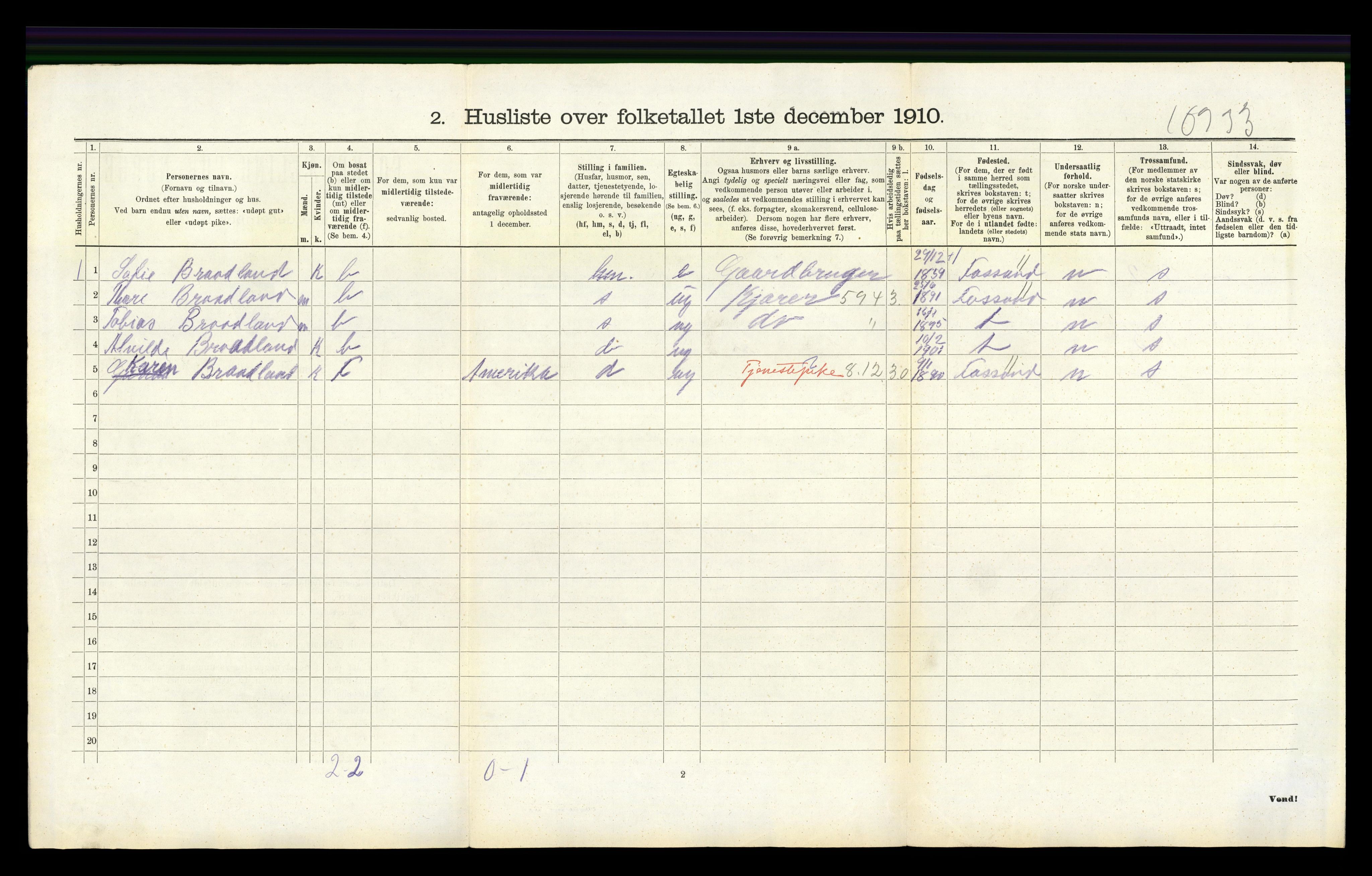 RA, 1910 census for Hetland, 1910, p. 1784