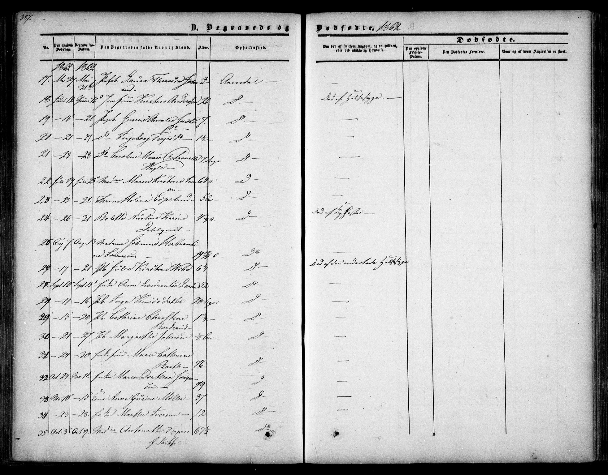 Arendal sokneprestkontor, Trefoldighet, AV/SAK-1111-0040/F/Fa/L0006: Parish register (official) no. A 6, 1855-1868, p. 387