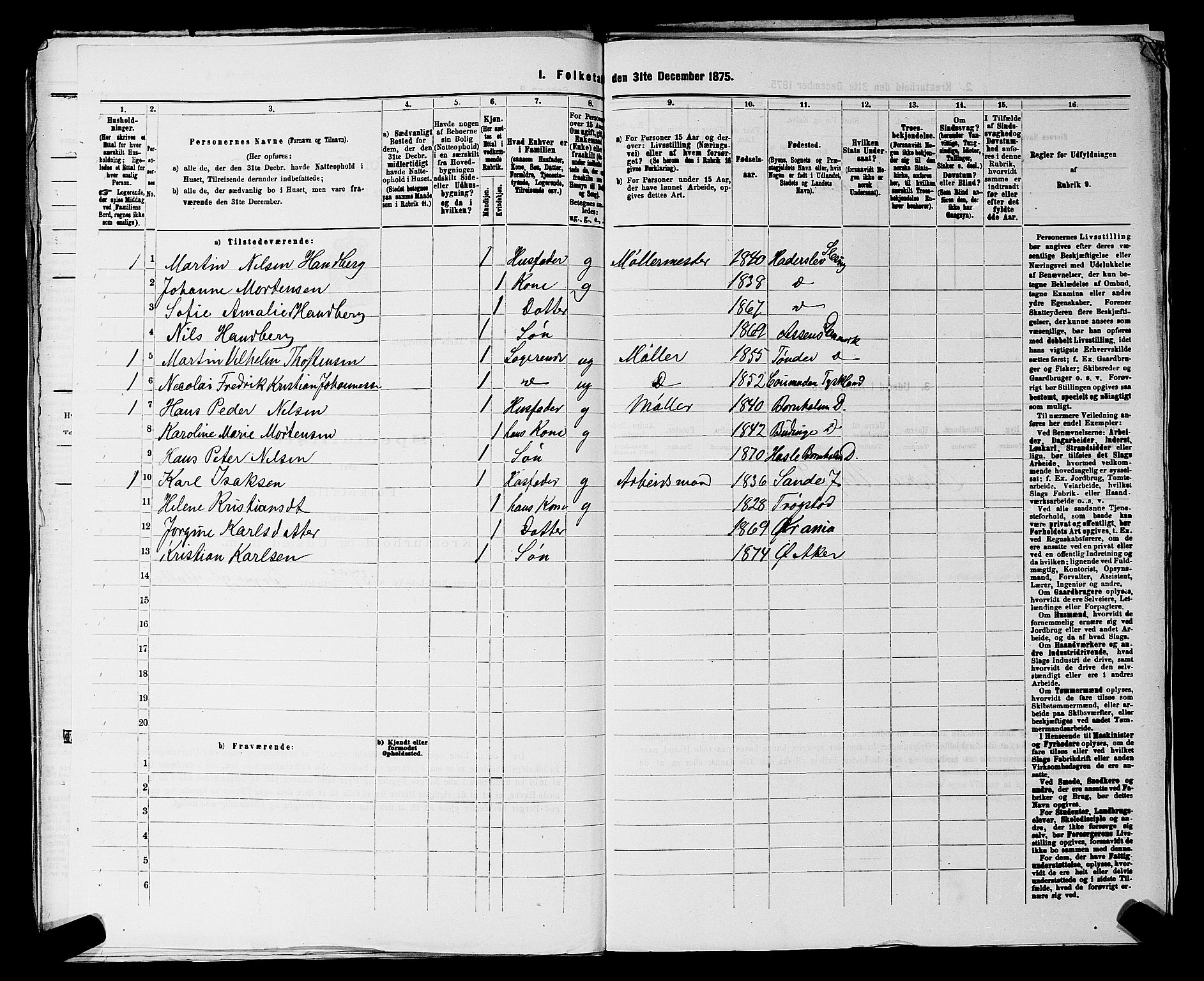 RA, 1875 census for 0218bP Østre Aker, 1875, p. 2973