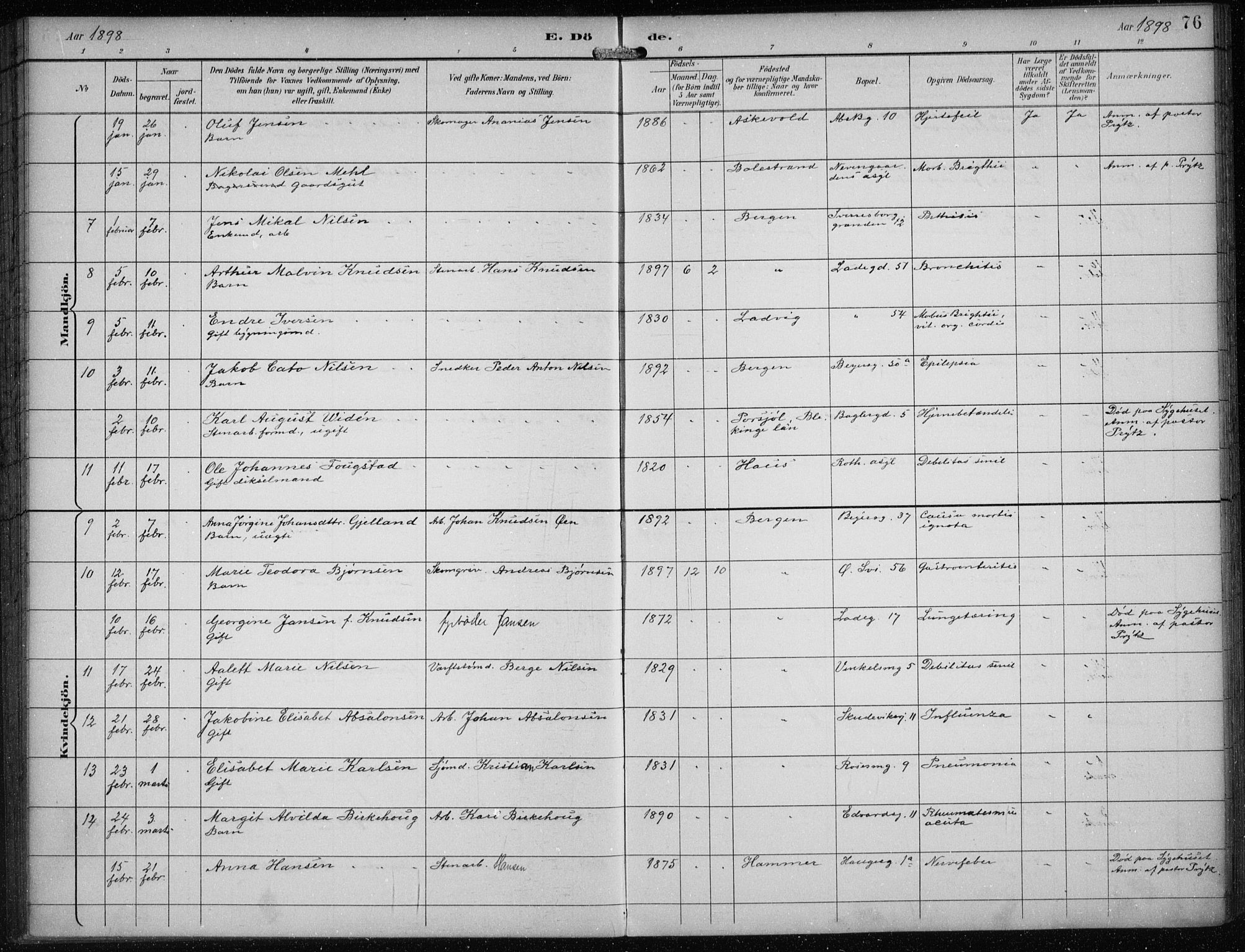 Sandviken Sokneprestembete, AV/SAB-A-77601/H/Ha/L0018: Parish register (official) no. E 1, 1893-1905, p. 76