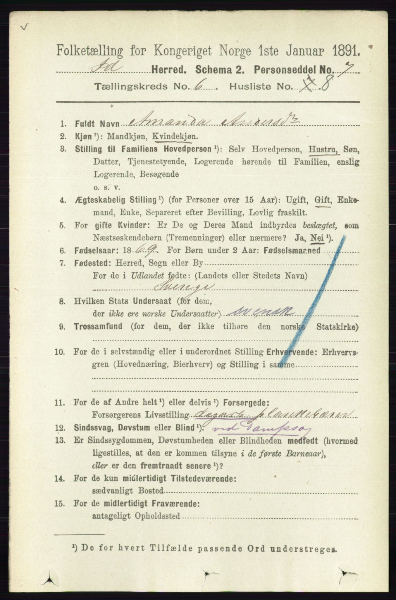 RA, 1891 census for 0117 Idd, 1891, p. 3636