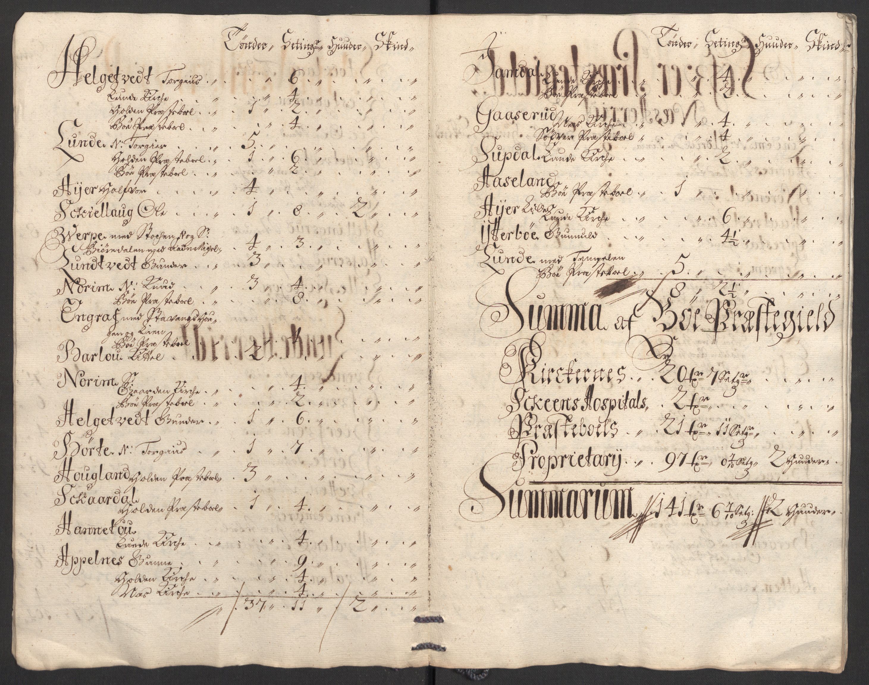 Rentekammeret inntil 1814, Reviderte regnskaper, Fogderegnskap, AV/RA-EA-4092/R36/L2114: Fogderegnskap Øvre og Nedre Telemark og Bamble, 1705, p. 180