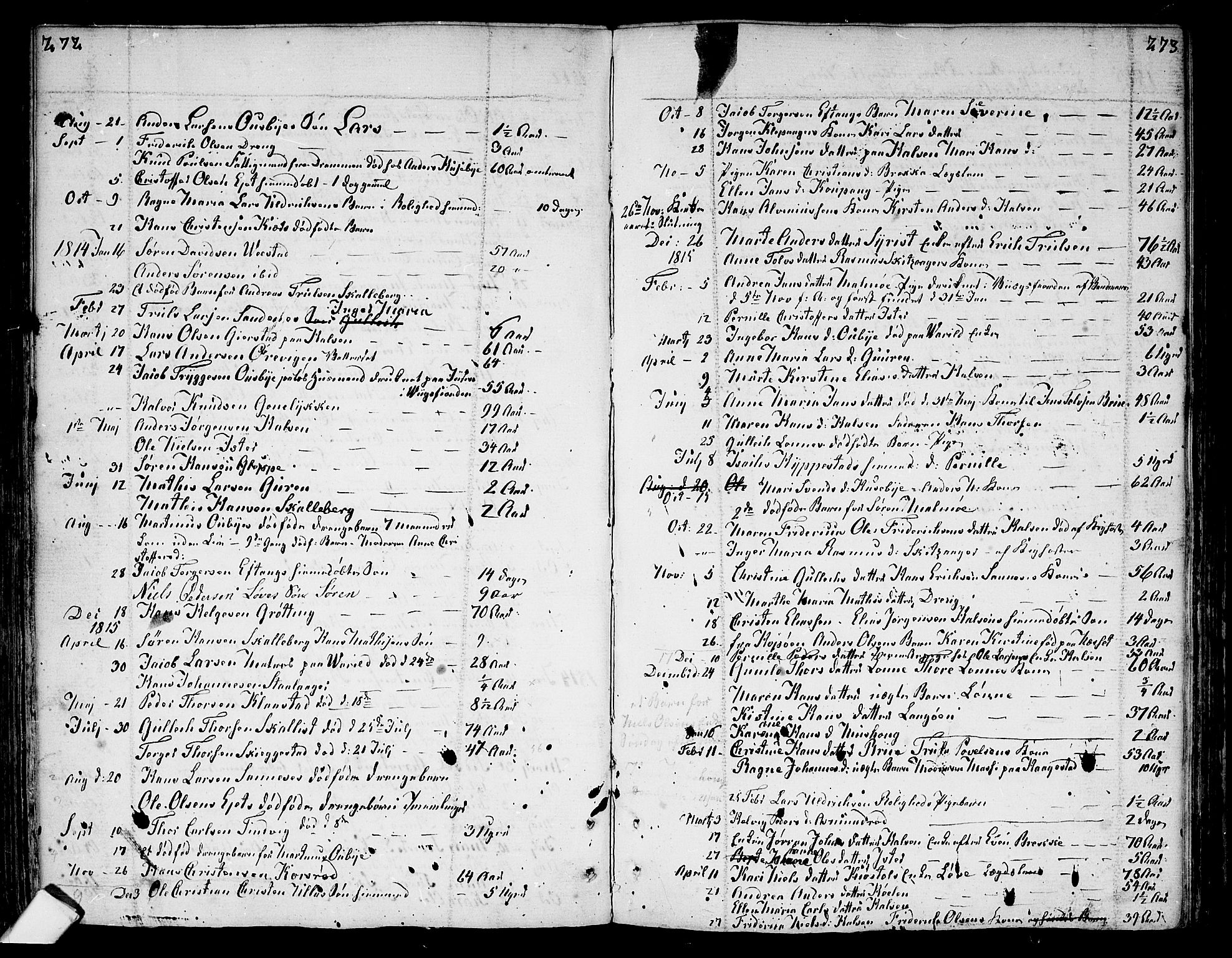 Tjølling kirkebøker, SAKO/A-60/F/Fa/L0004: Parish register (official) no. 4, 1779-1817, p. 272-273