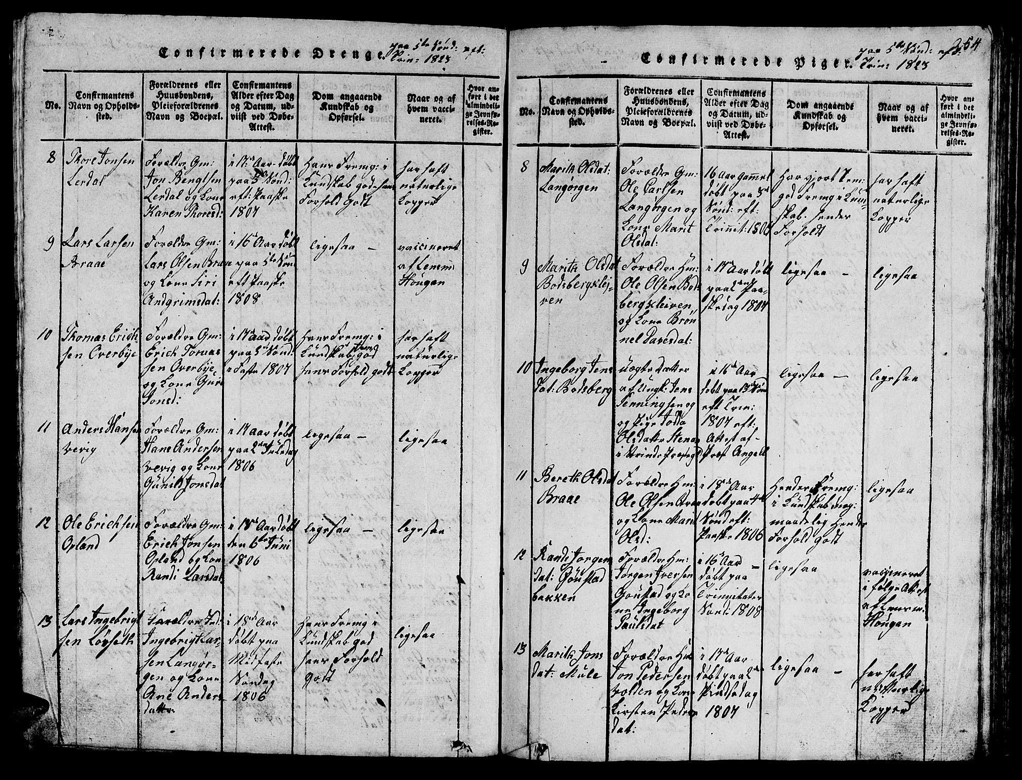 Ministerialprotokoller, klokkerbøker og fødselsregistre - Sør-Trøndelag, SAT/A-1456/612/L0385: Parish register (copy) no. 612C01, 1816-1845, p. 254